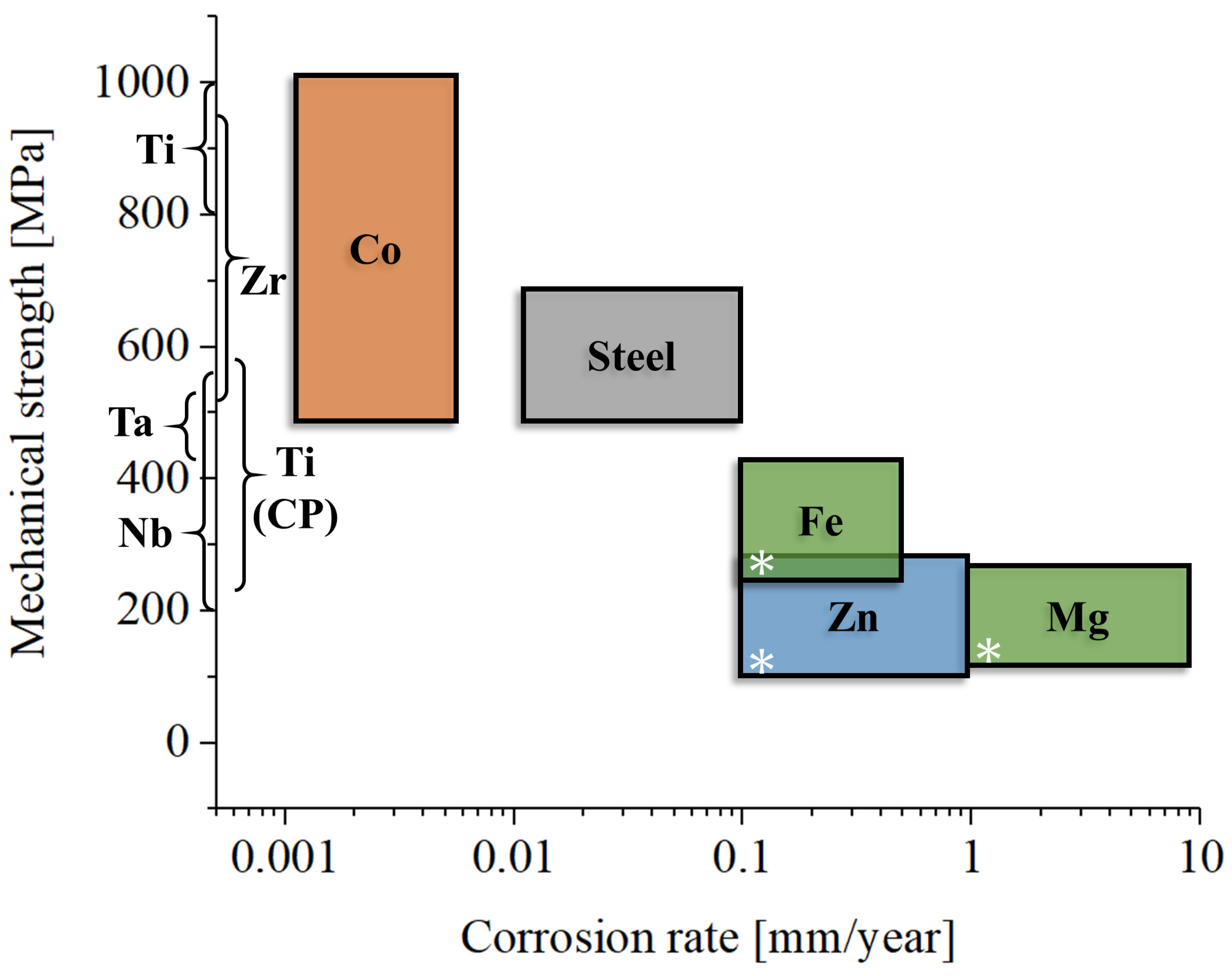 Metals 15 00378 g005