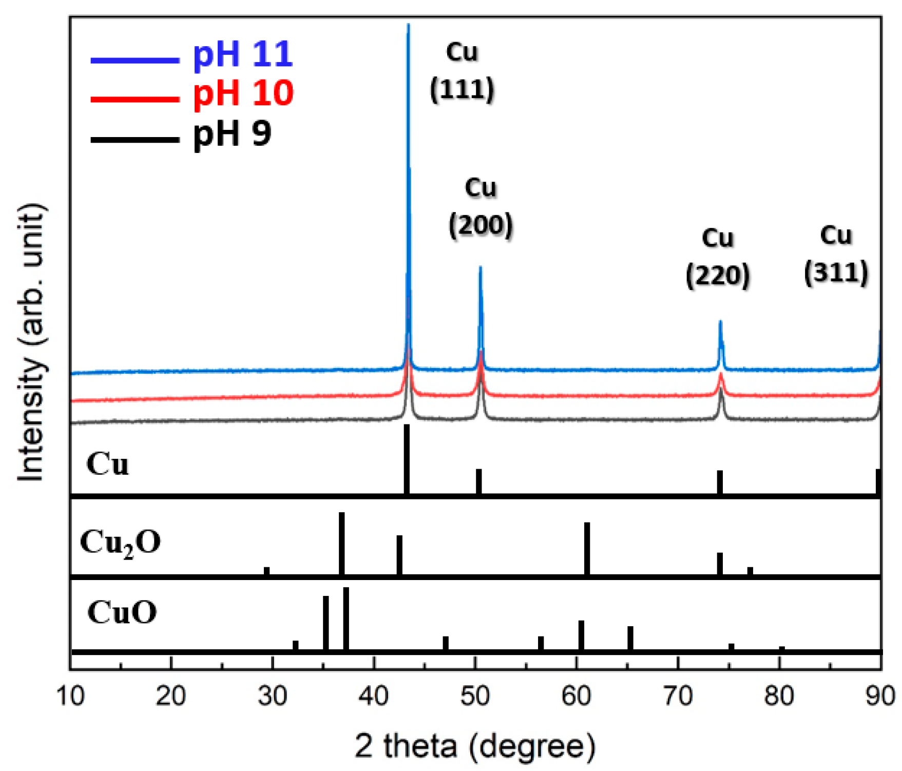 Metals 15 00379 g002