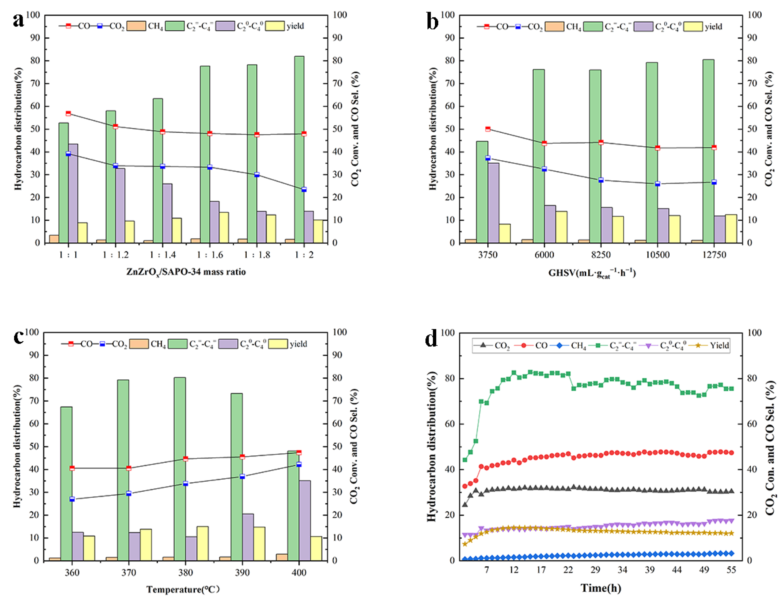 Metals 15 00380 g001