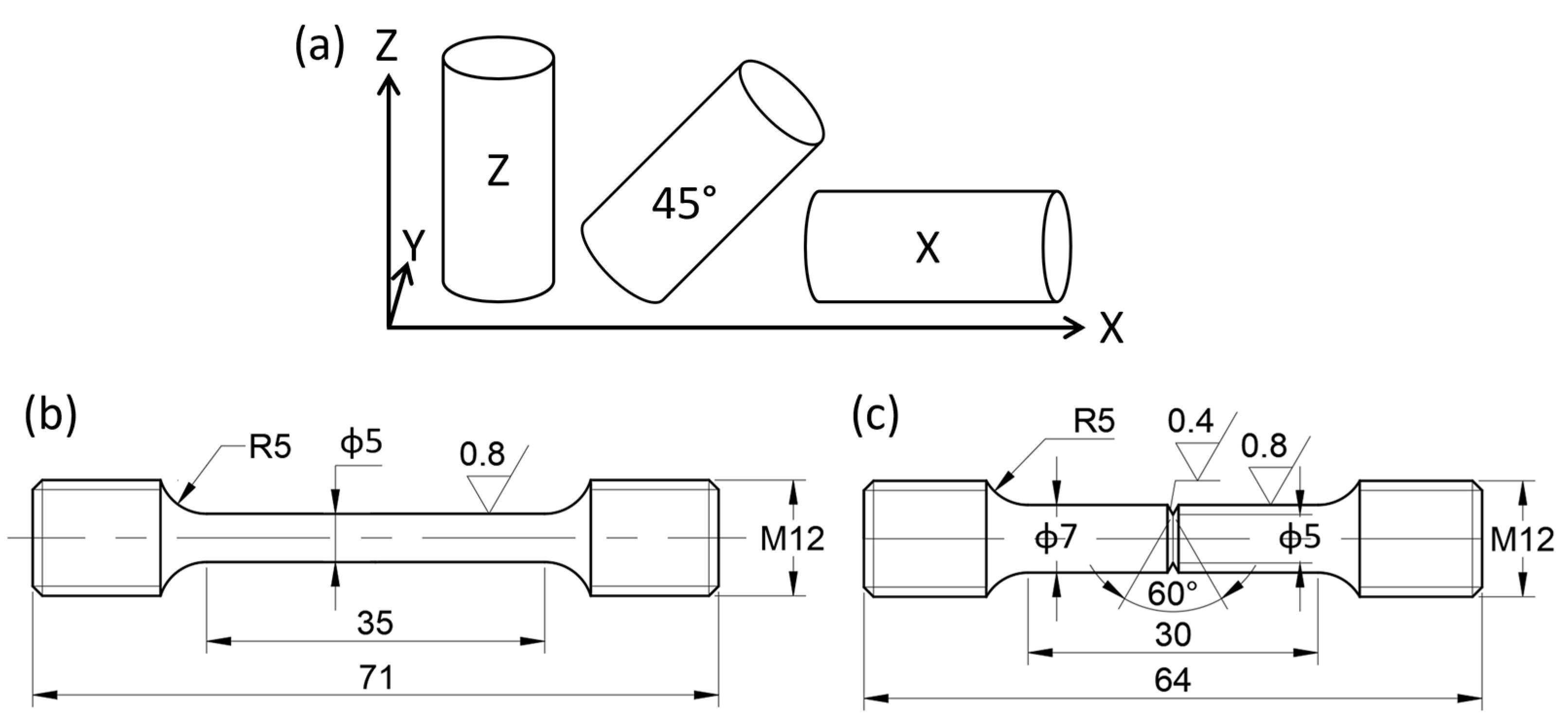 Metals 15 00381 g001