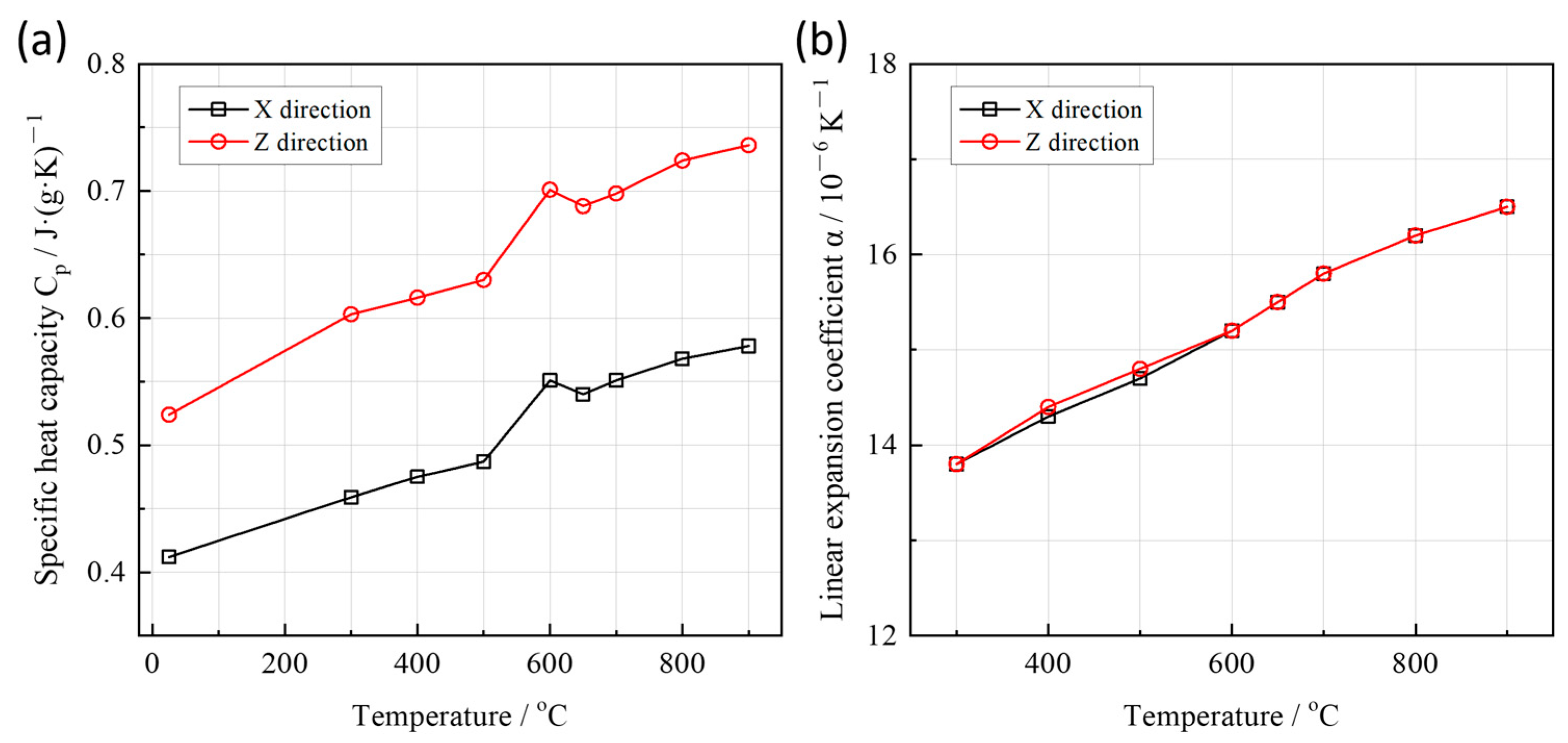 Metals 15 00381 g002