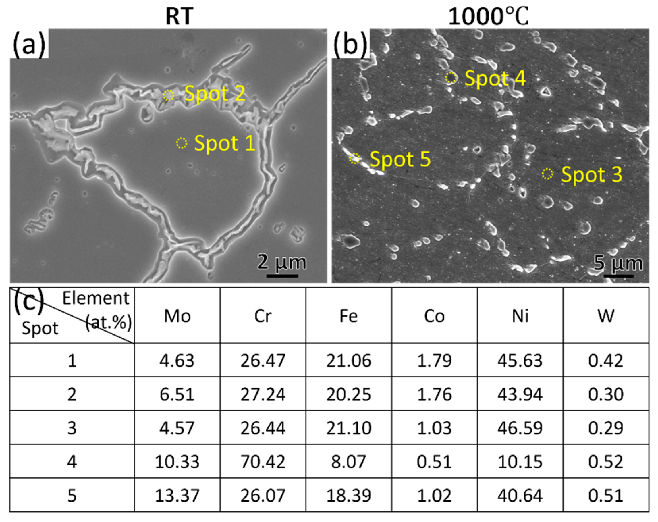 Metals 15 00381 g004