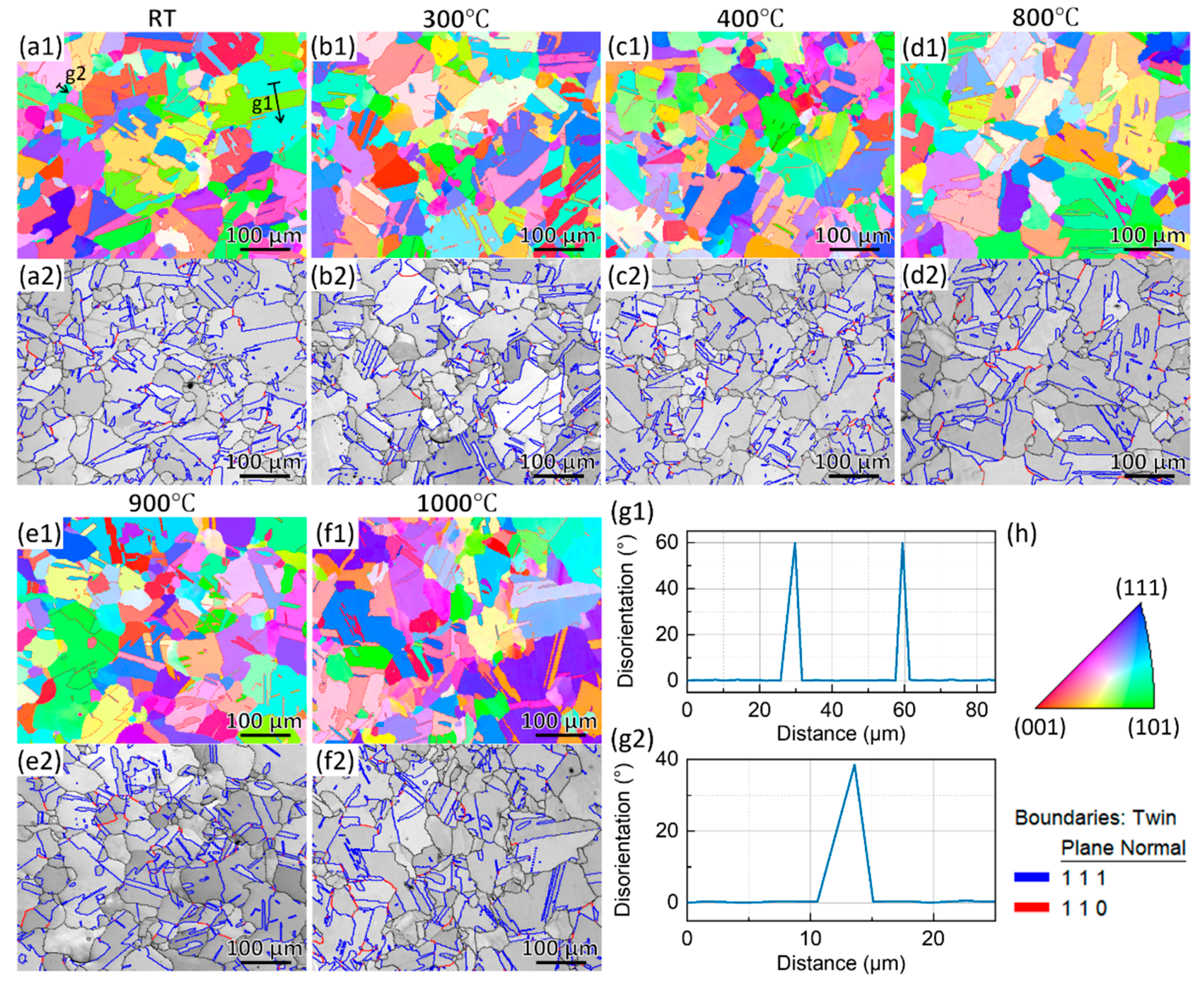 Metals 15 00381 g005