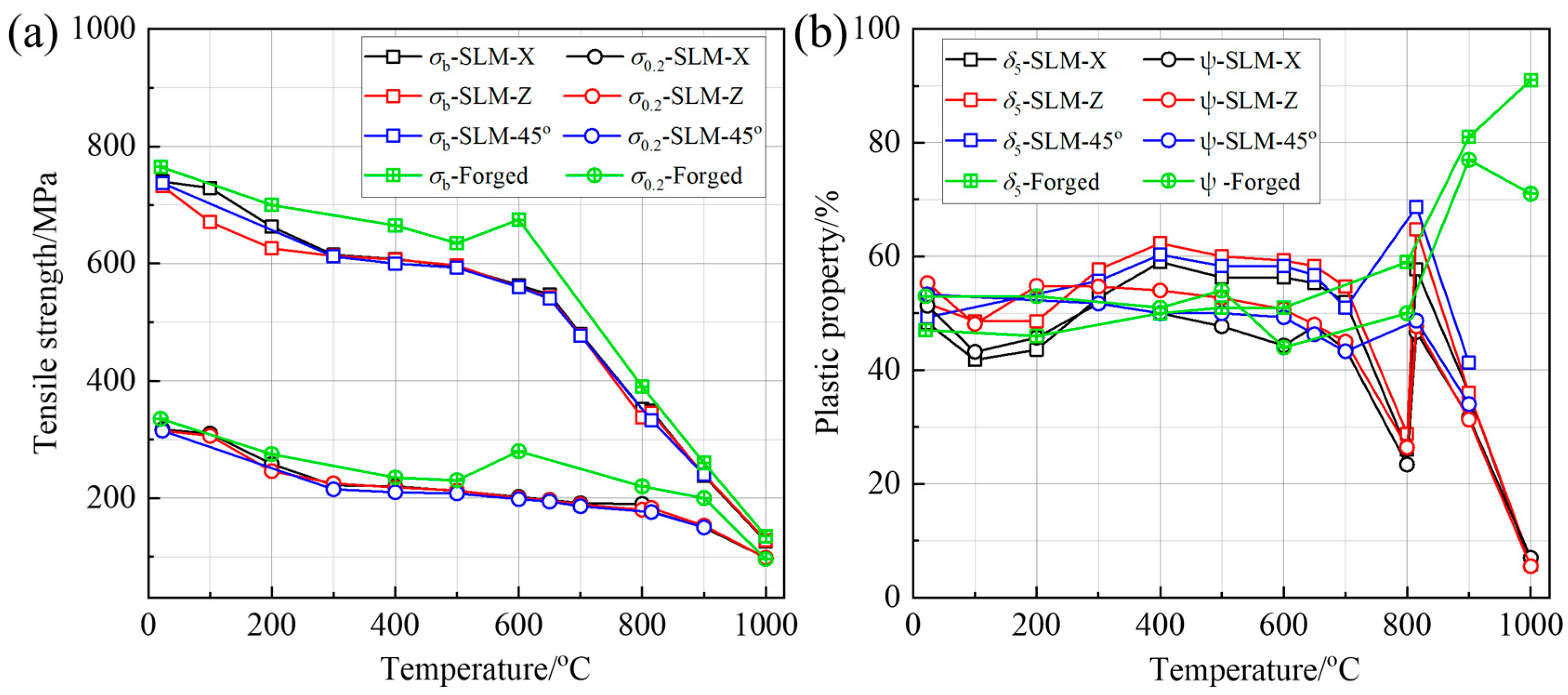 Metals 15 00381 g006