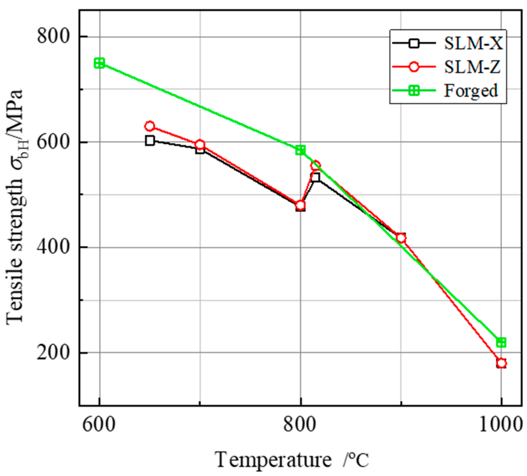 Metals 15 00381 g008
