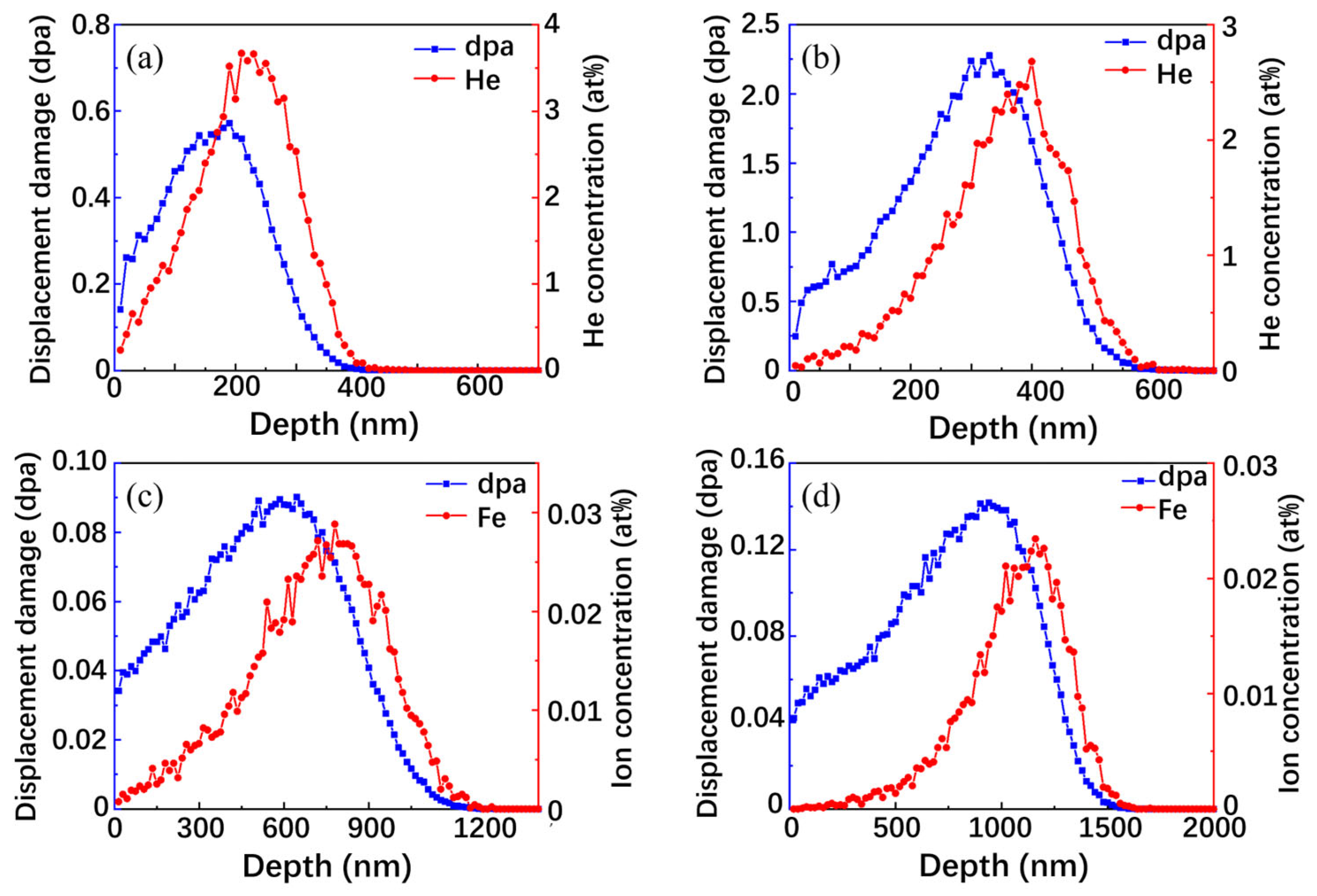 Metals 15 00382 g001