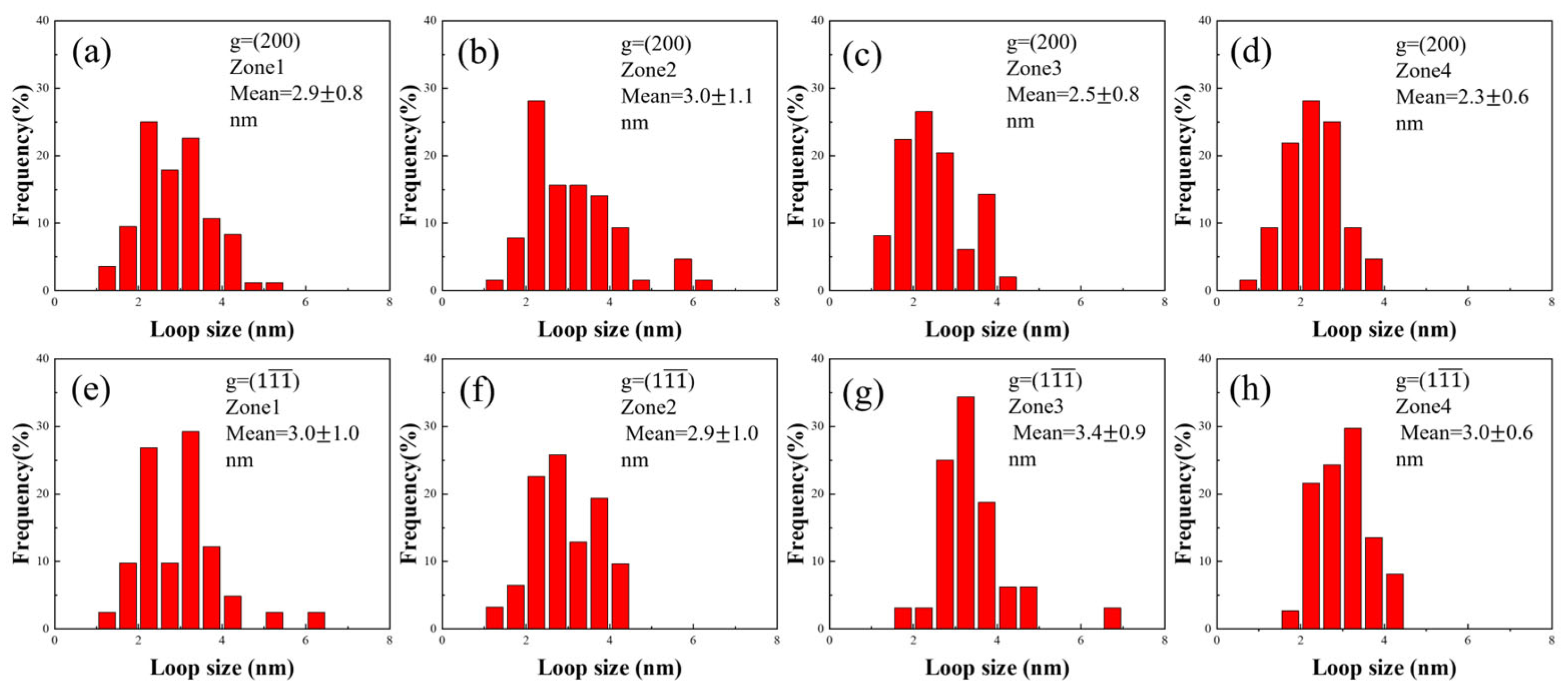 Metals 15 00382 g007