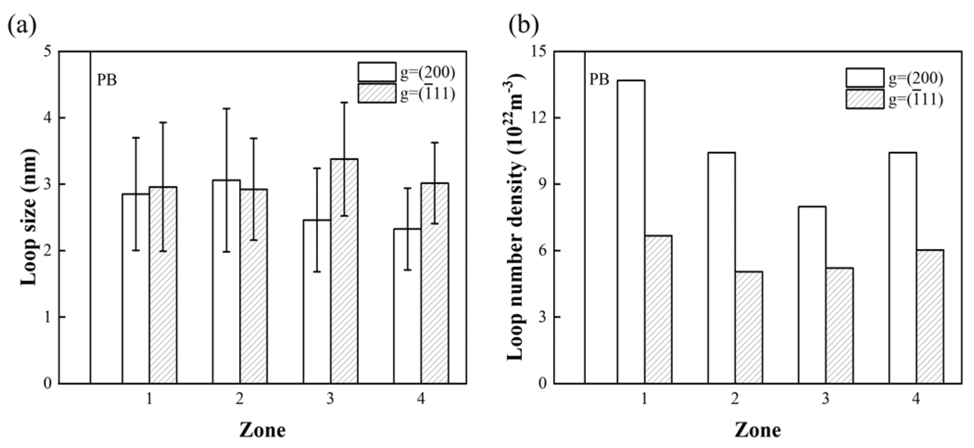 Metals 15 00382 g008