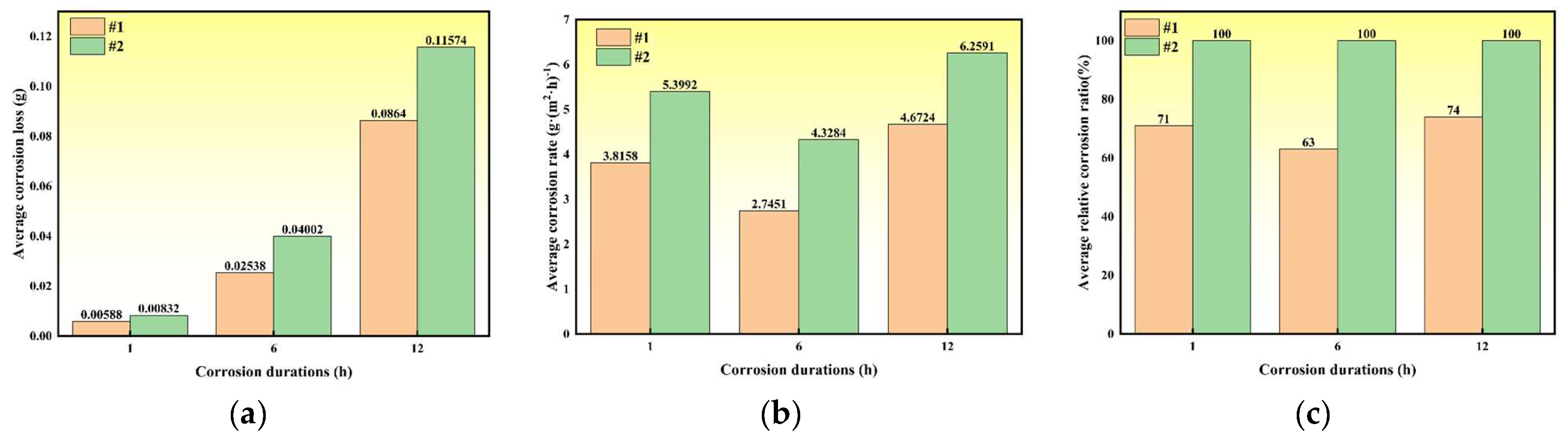Metals 15 00383 g004