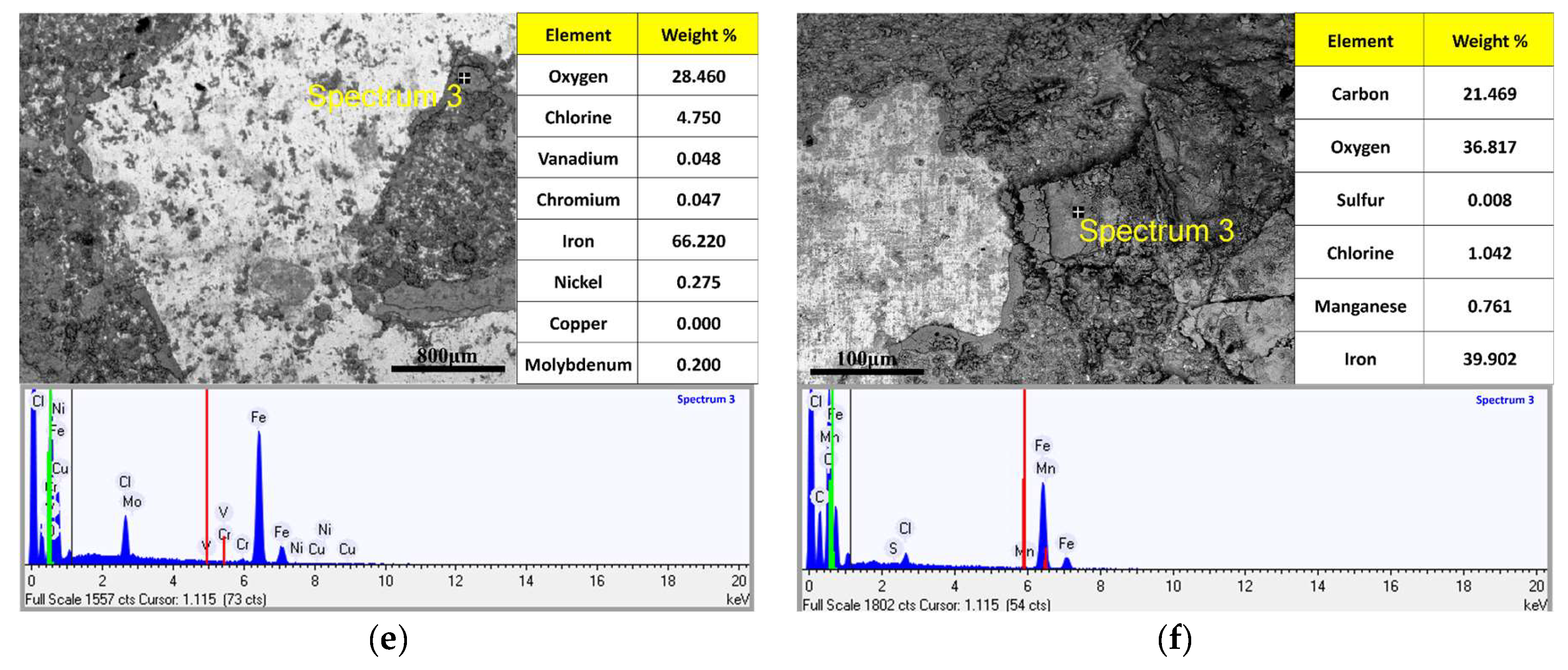 Metals 15 00383 g006b