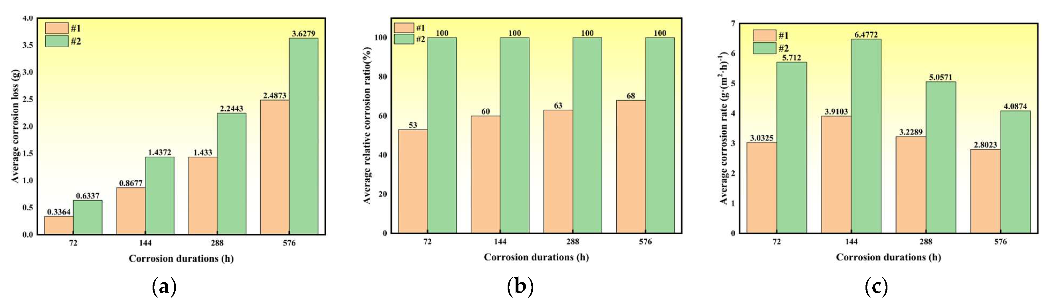 Metals 15 00383 g007