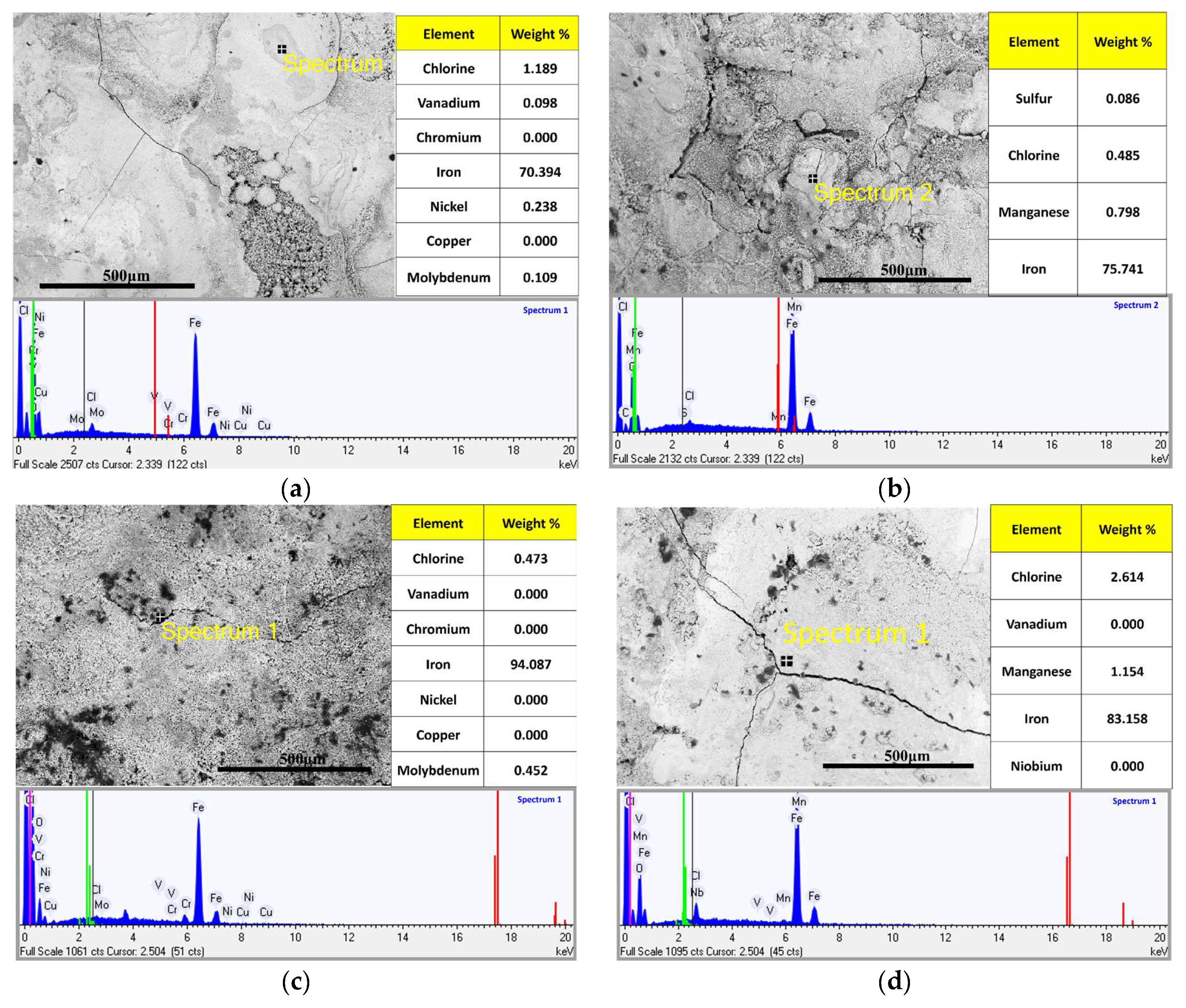 Metals 15 00383 g009a
