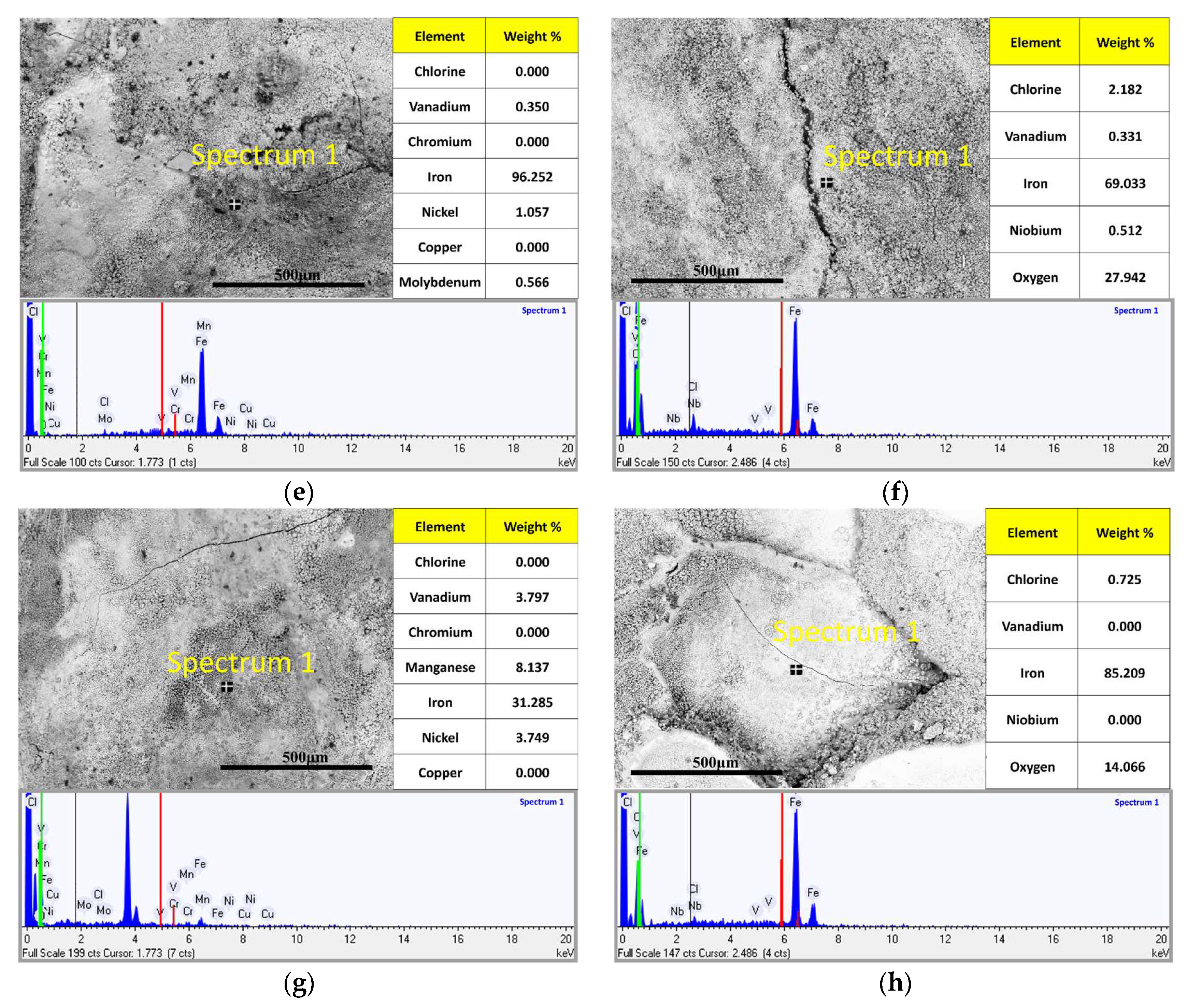 Metals 15 00383 g009b