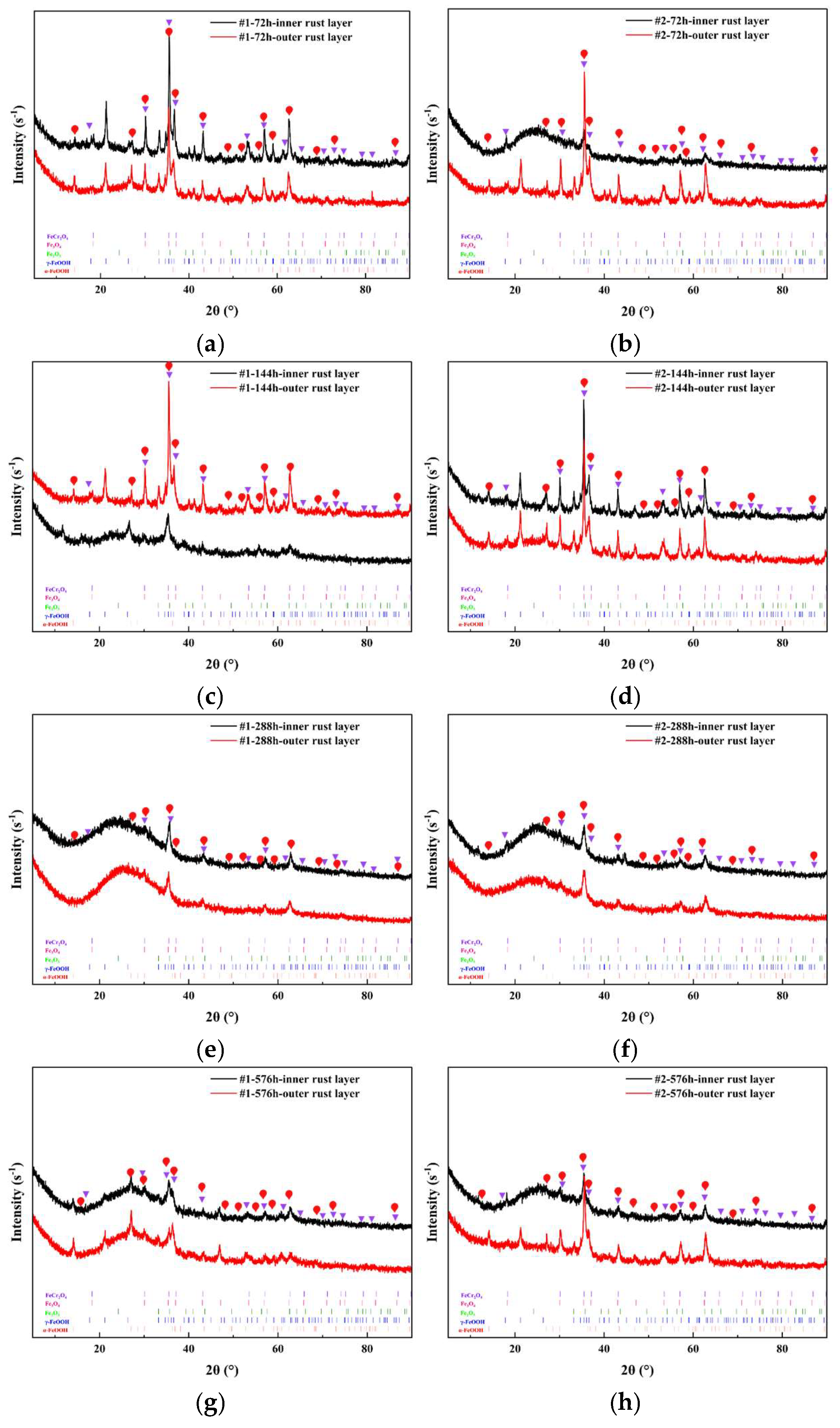 Metals 15 00383 g011