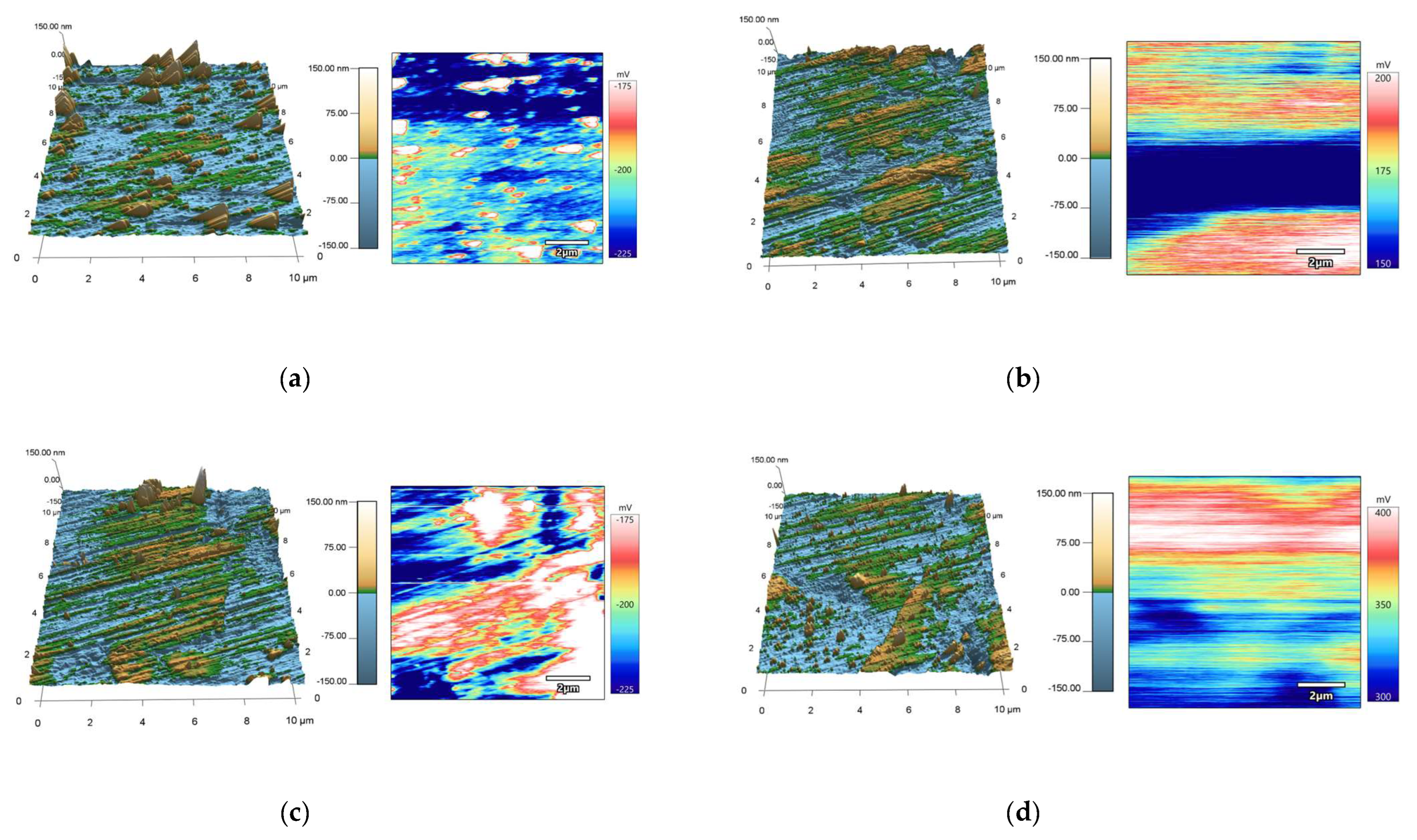 Metals 15 00383 g012a