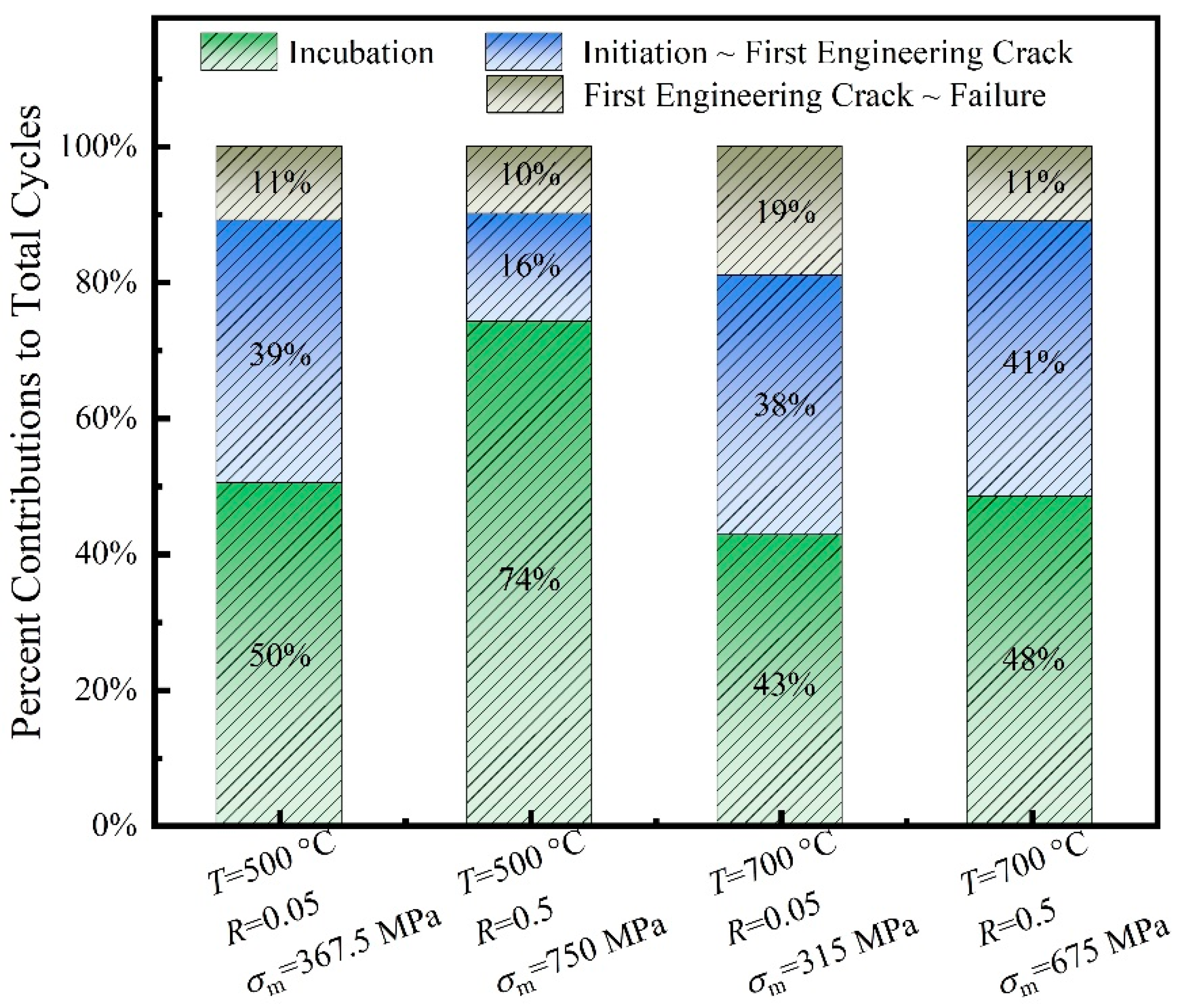 Metals 15 00384 g003