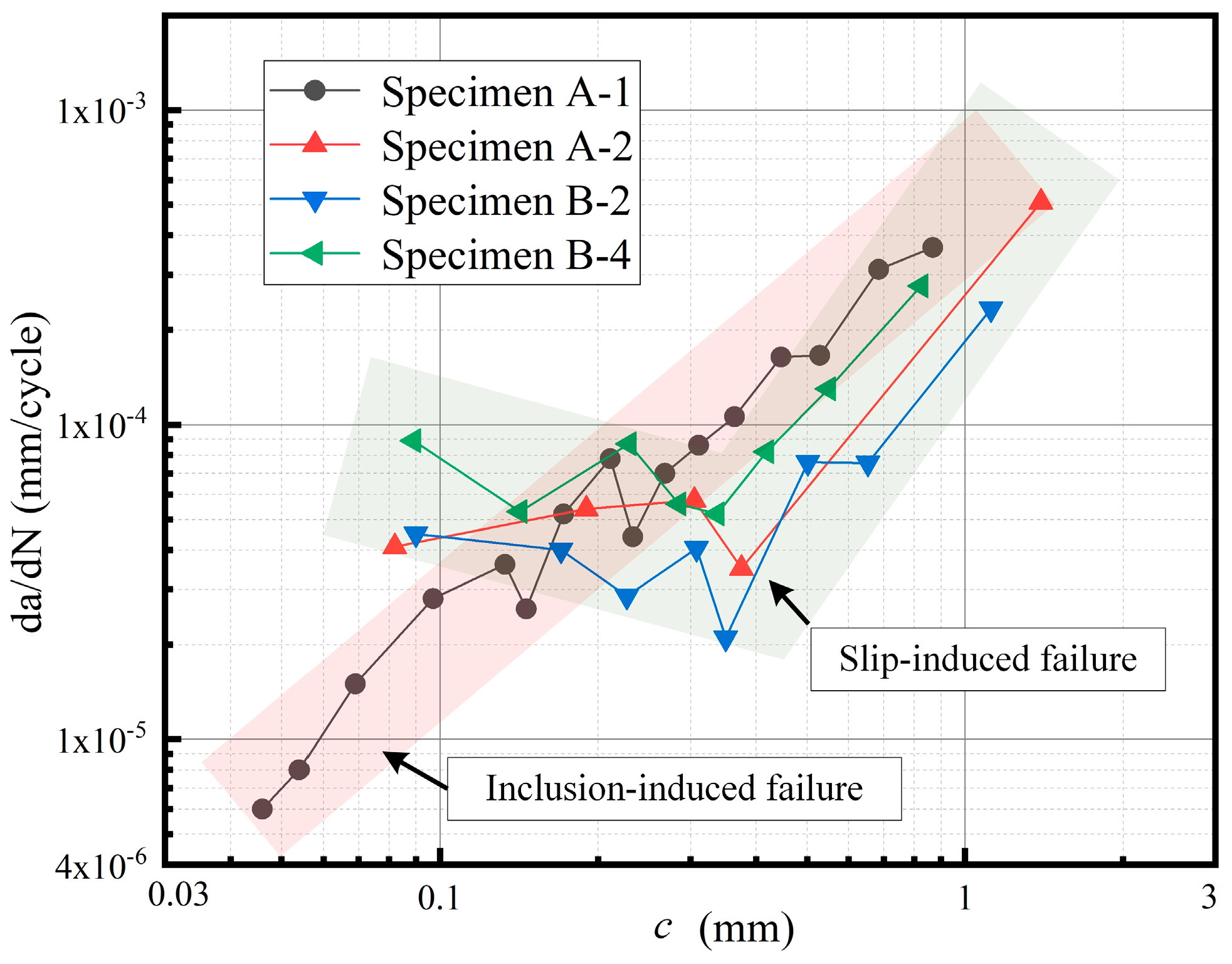 Metals 15 00384 g008