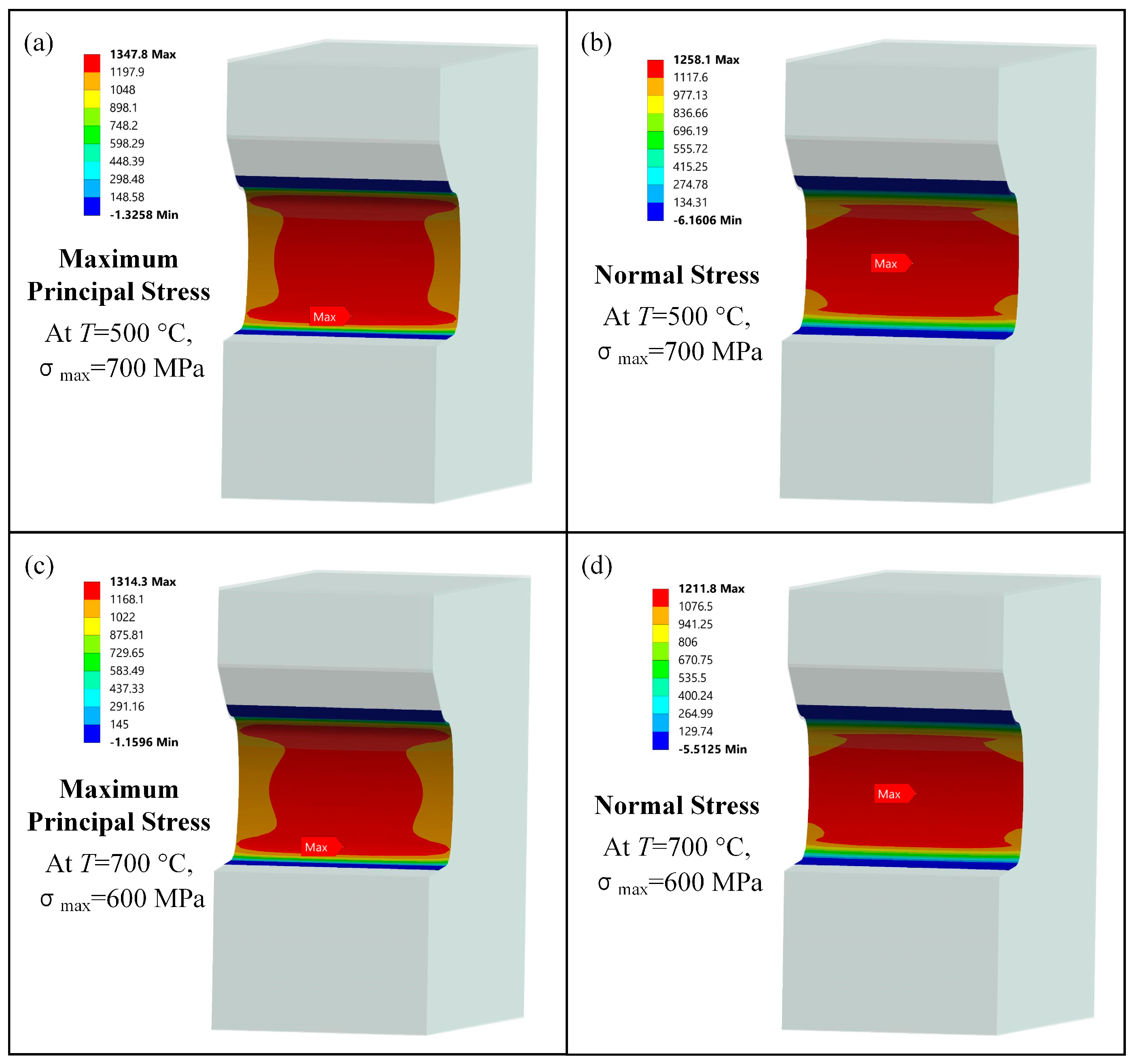 Metals 15 00384 g009