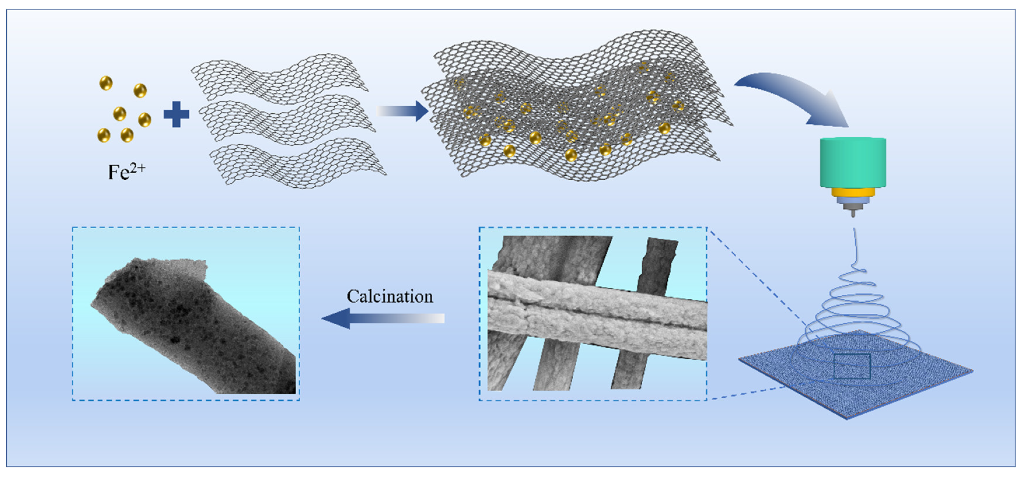 Metals 15 00387 g001