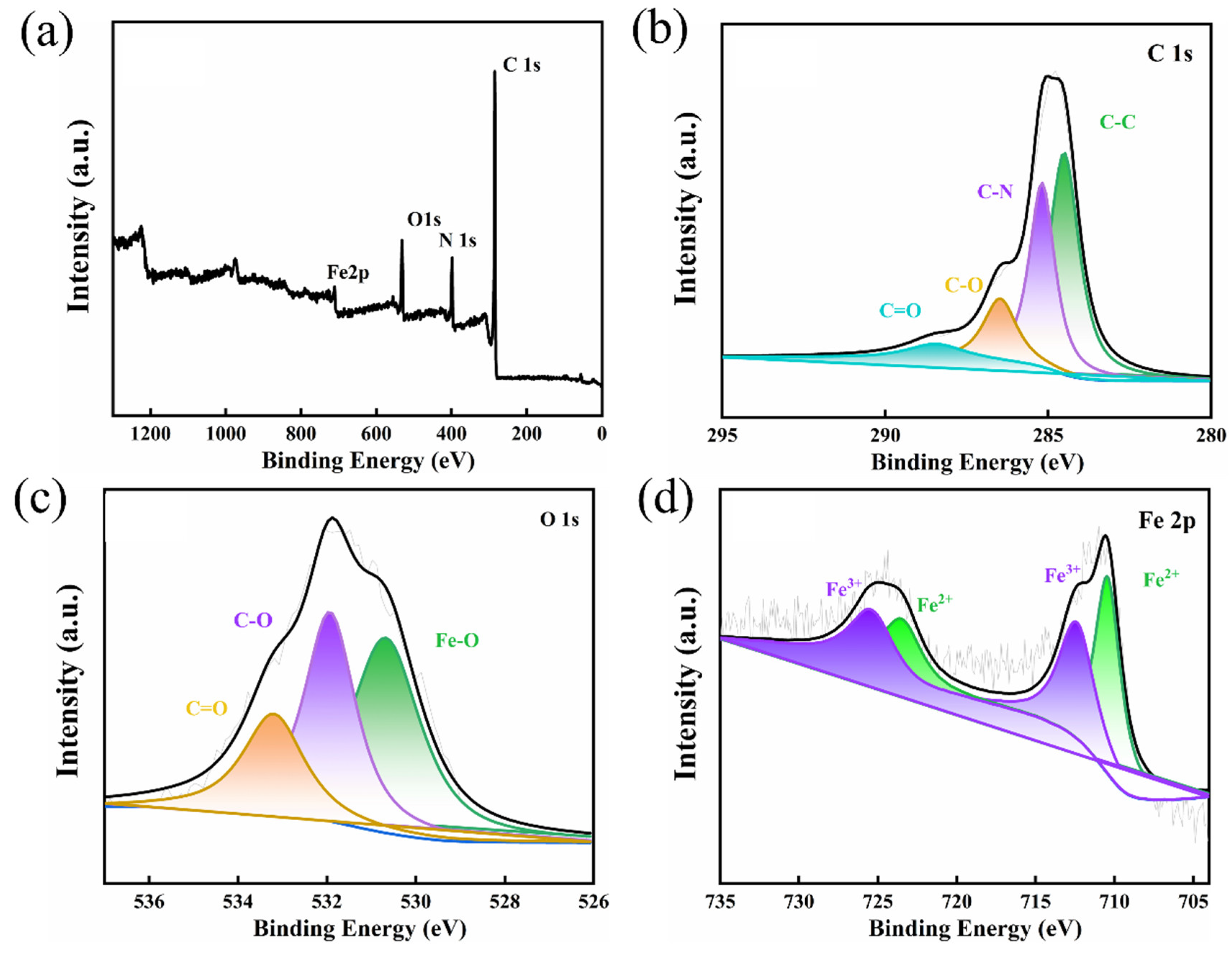 Metals 15 00387 g004