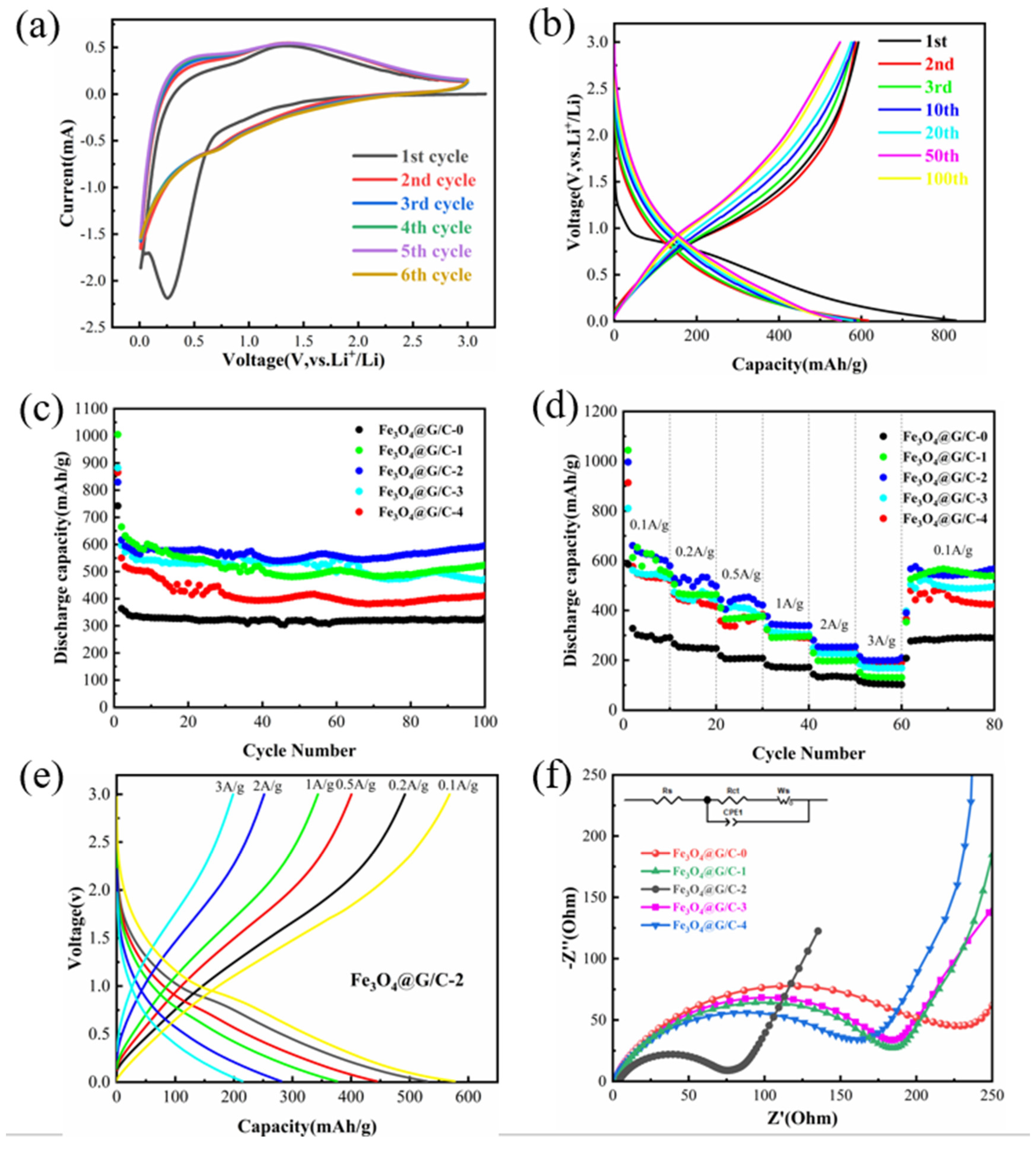 Metals 15 00387 g005