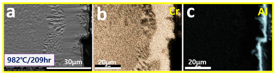 Effects of Cr and Al Contents on the Oxide Structures of Ni-Based ...
