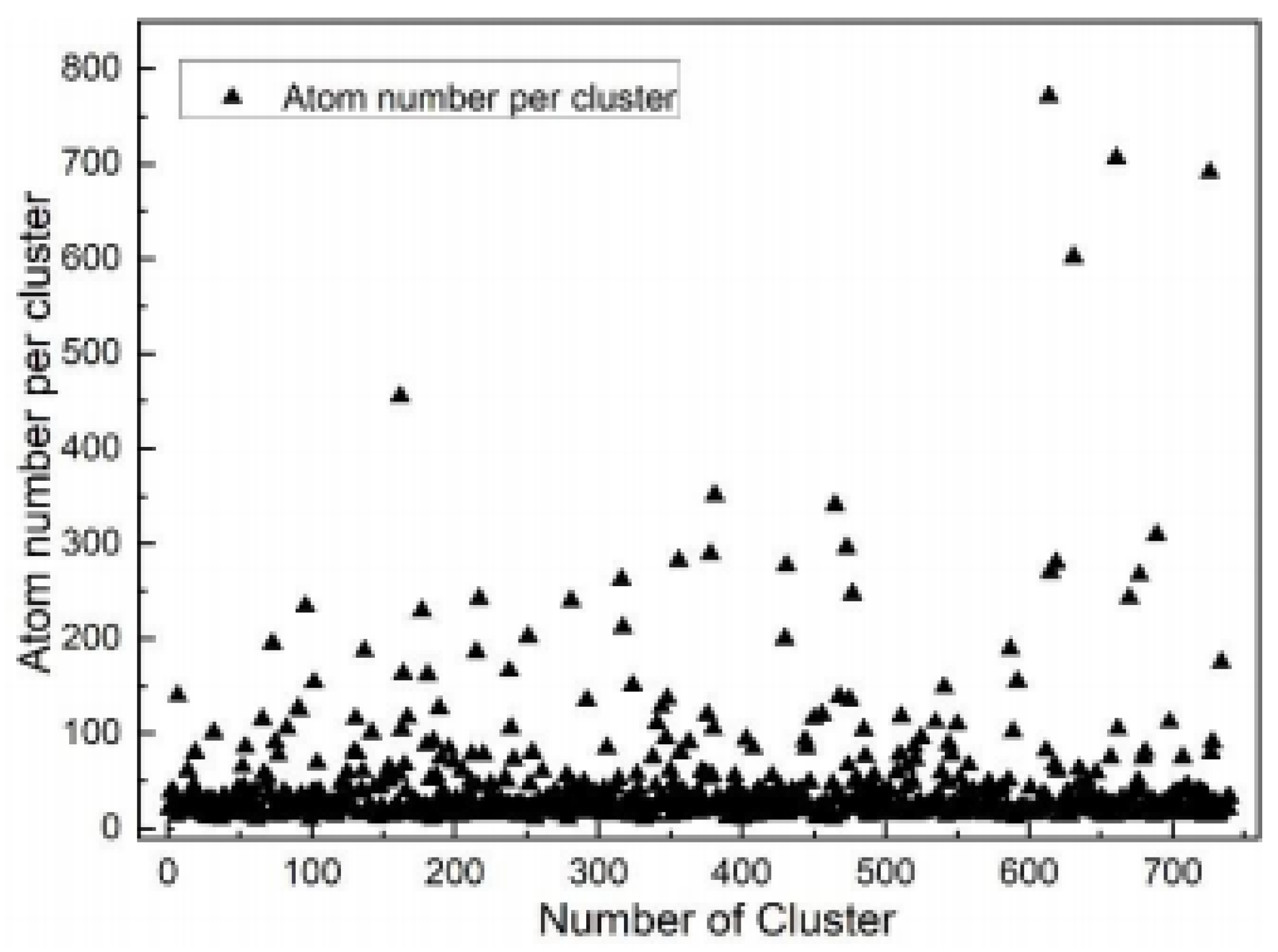 Metals 15 00389 g003 Metals 15 00389 g003