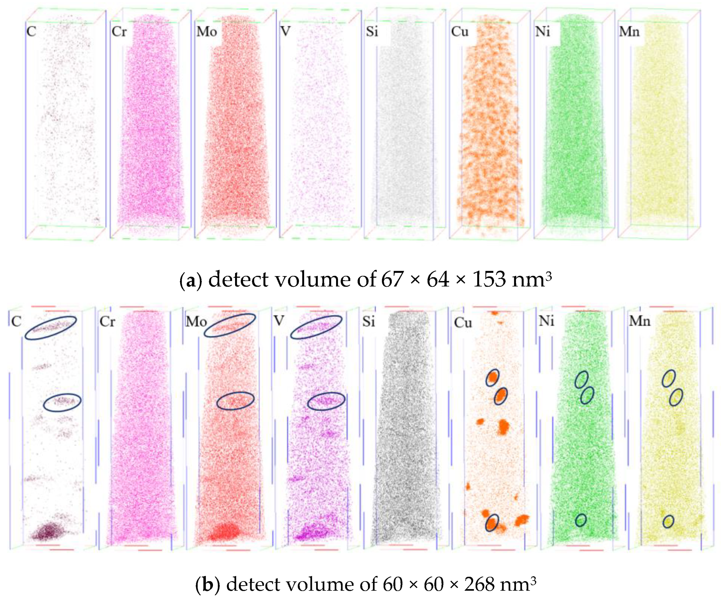 Metals 15 00389 g004 Metals 15 00389 g004