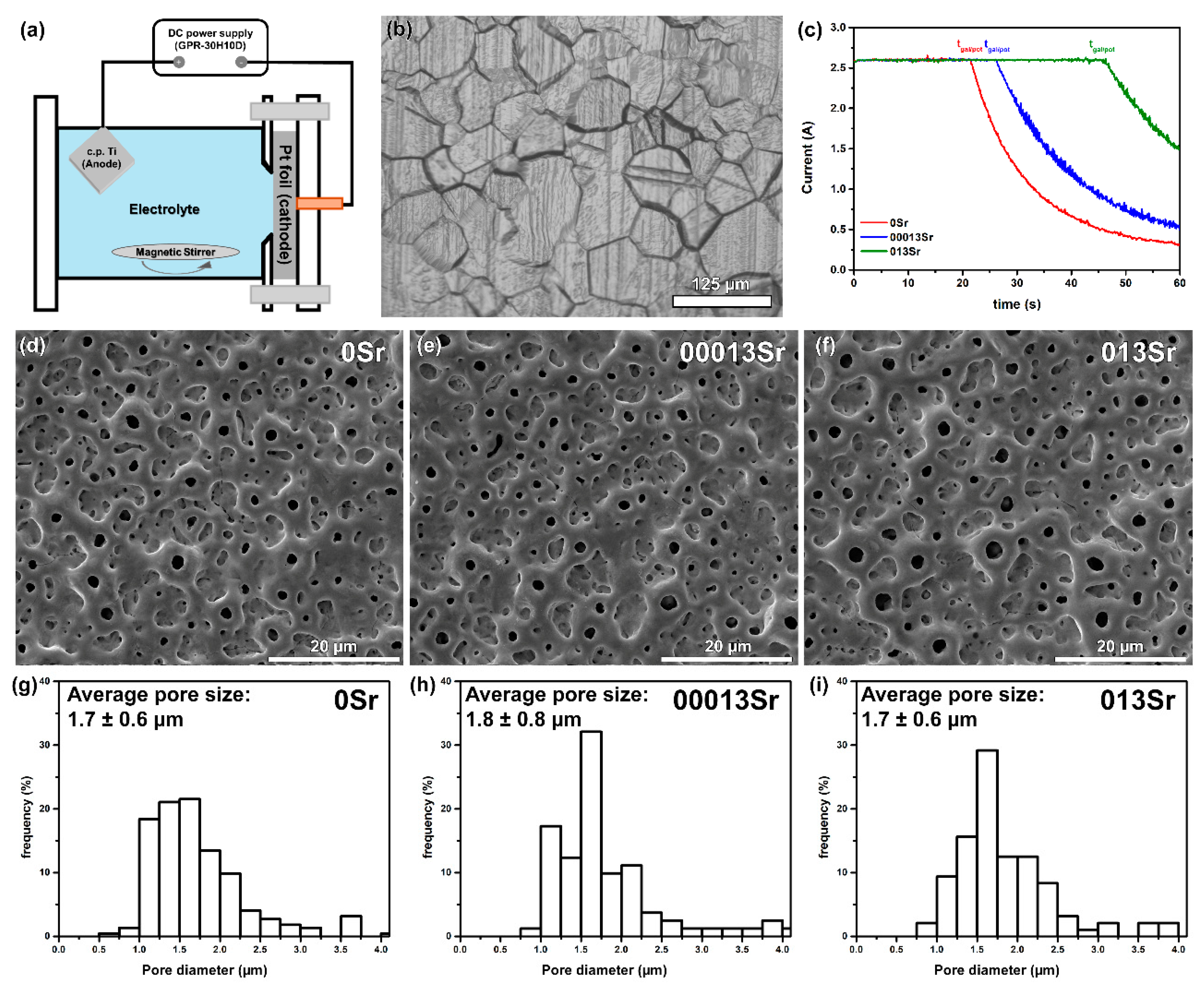 Metals 15 00390 g001