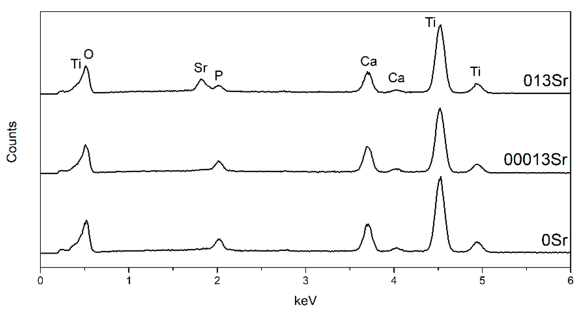 Metals 15 00390 g002