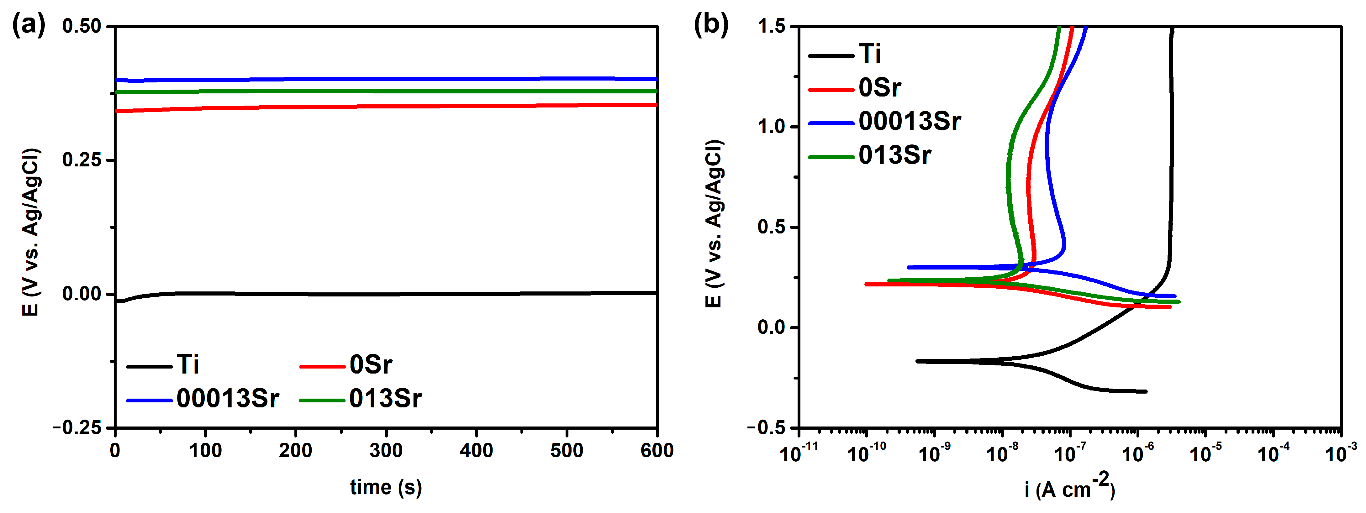 Metals 15 00390 g003
