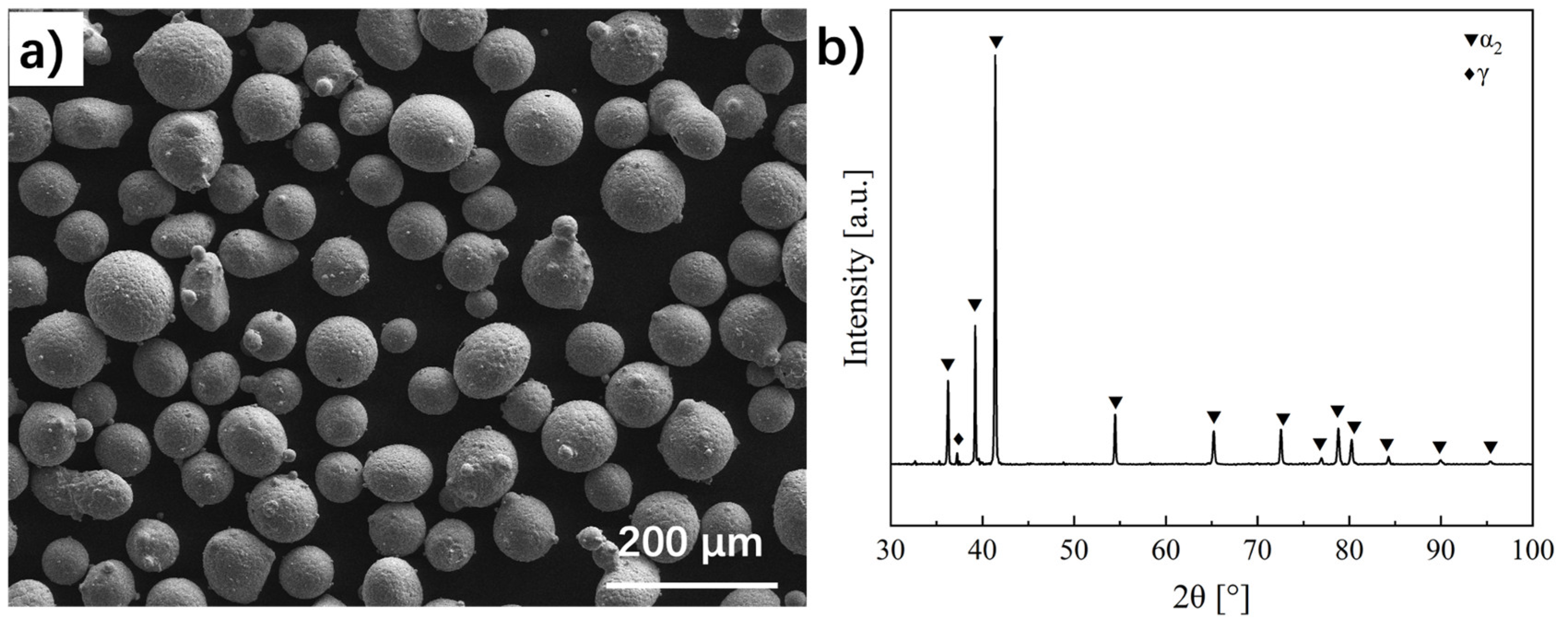 Metals 15 00391 g001