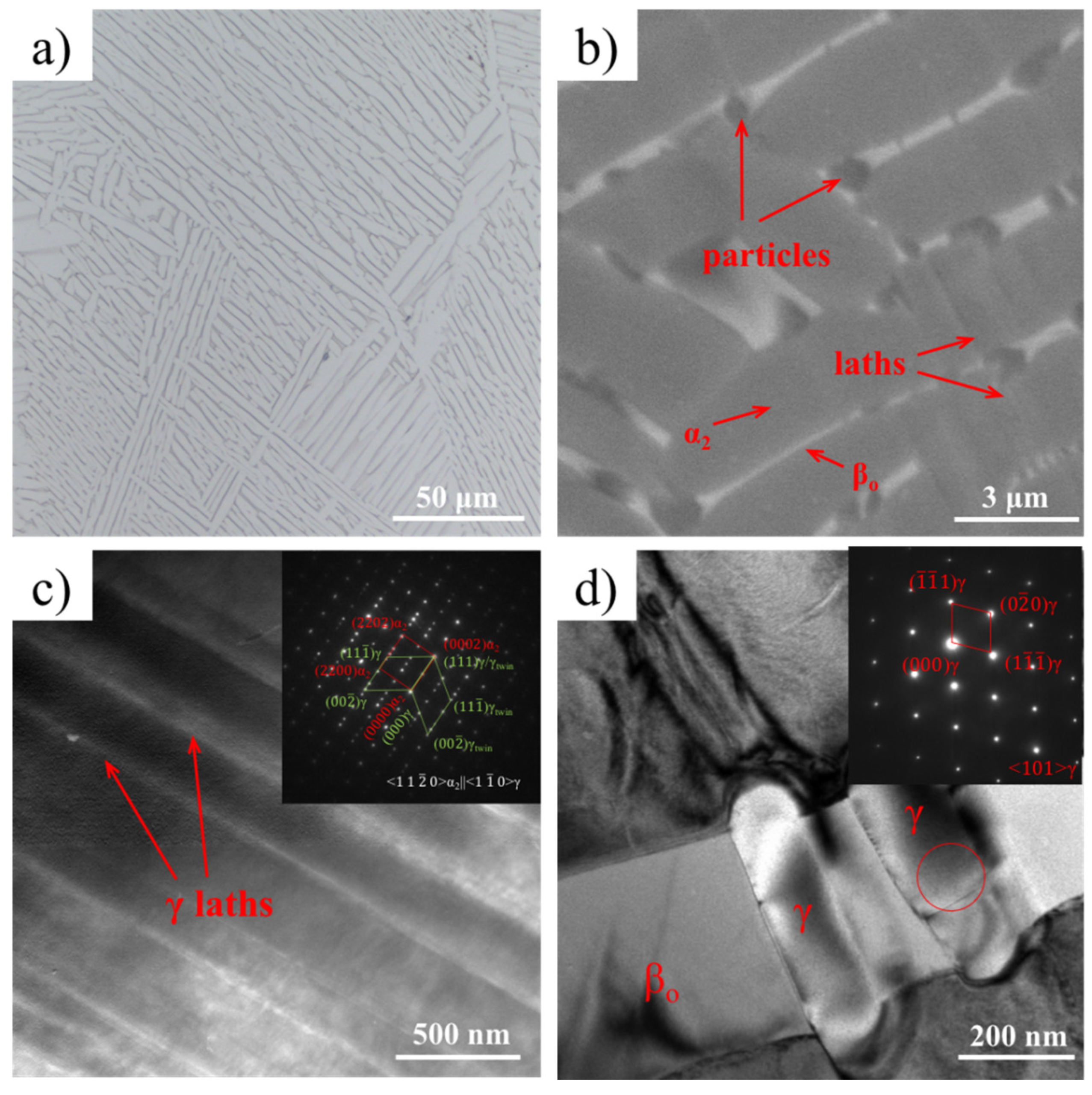 Metals 15 00391 g007