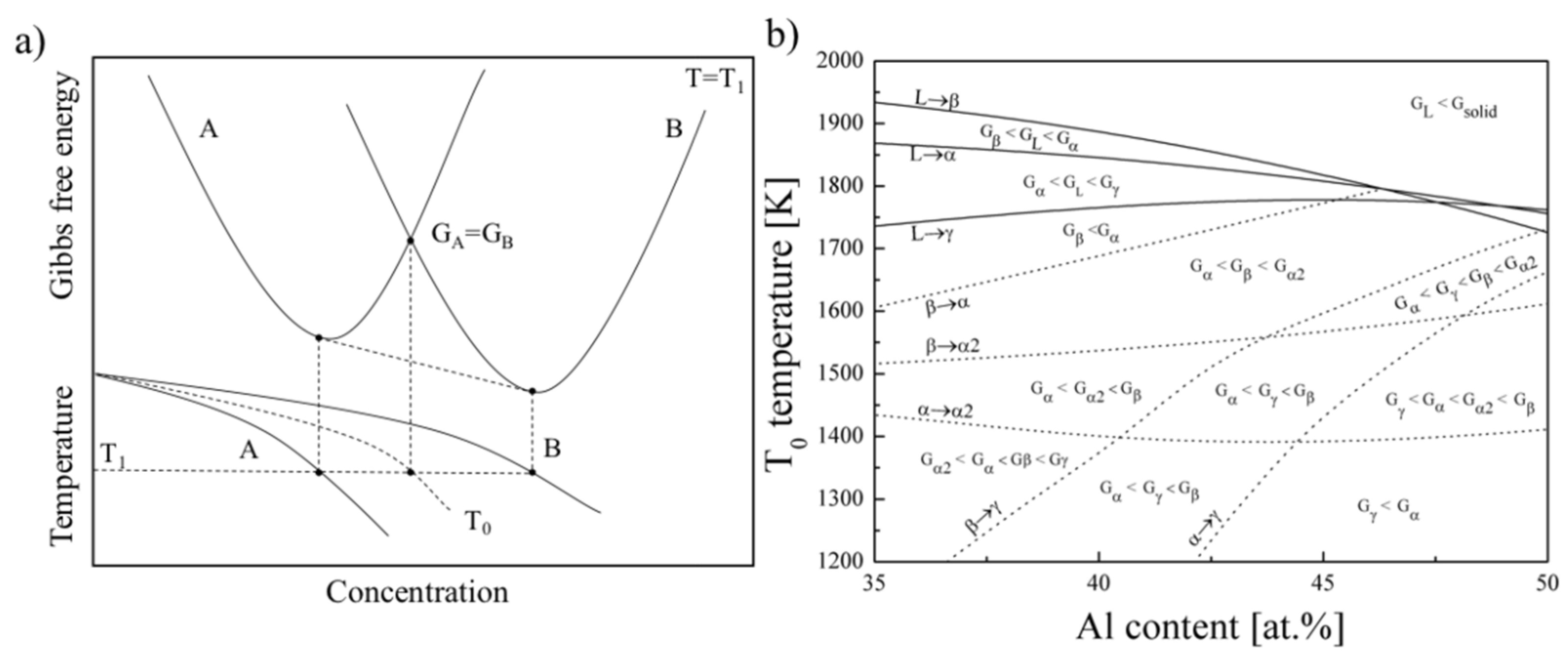 Metals 15 00391 g008