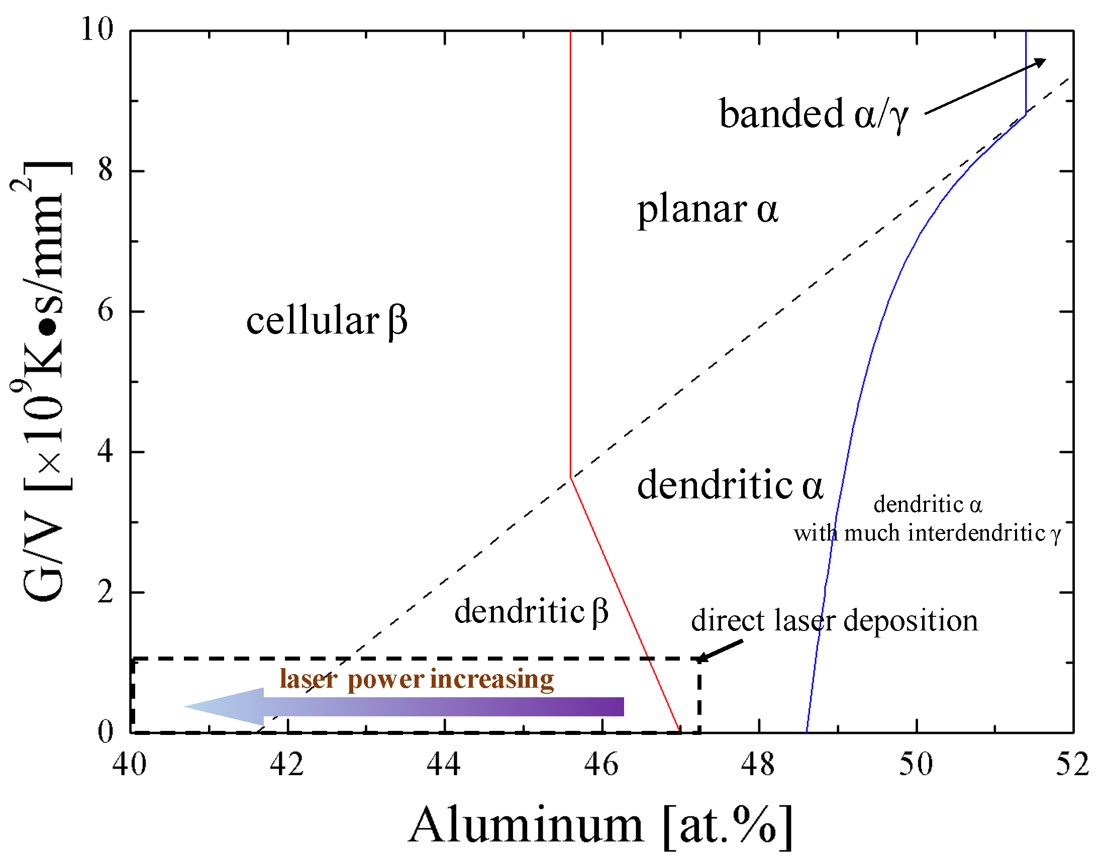 Metals 15 00391 g009