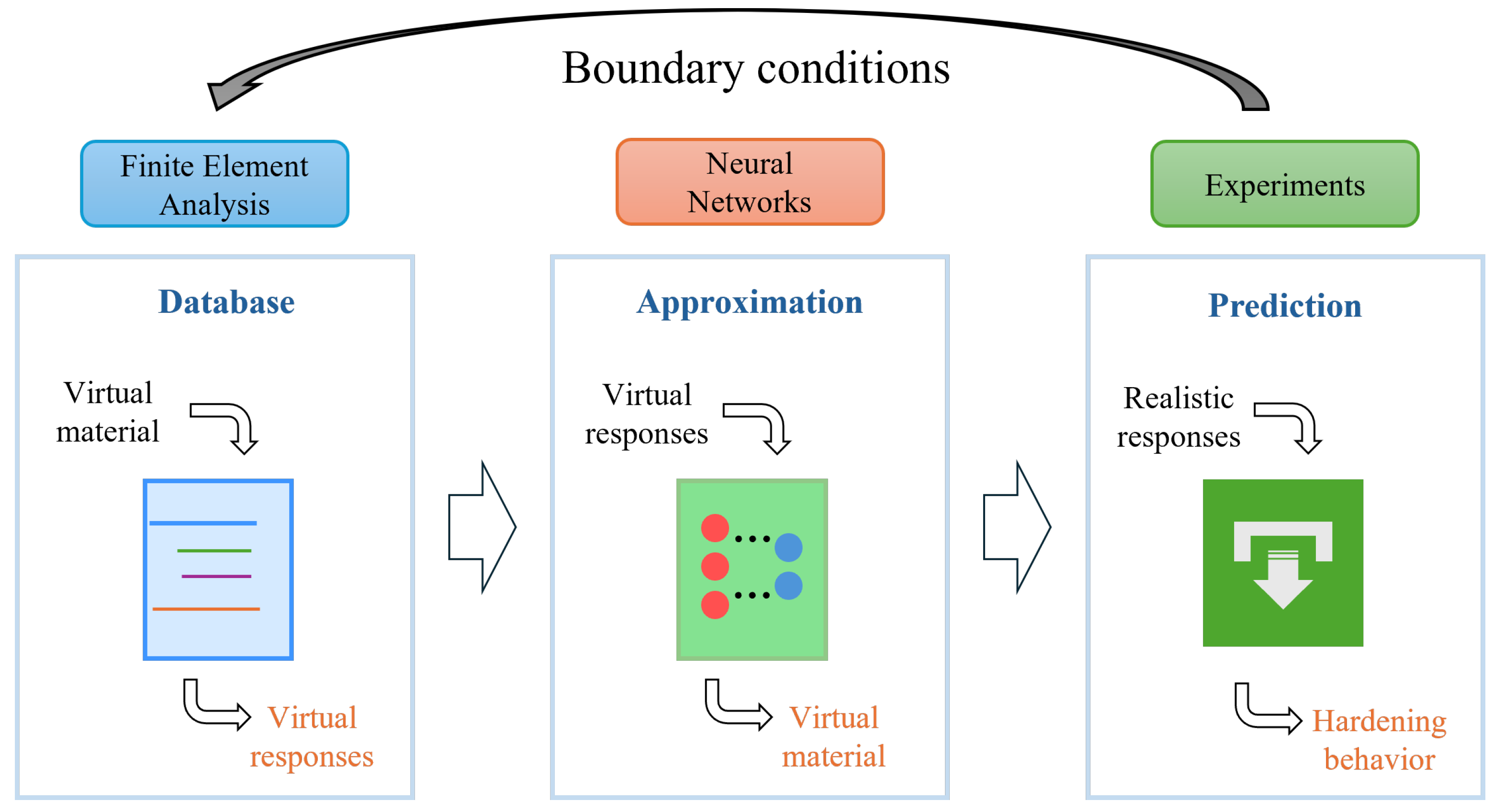 Metals 15 00392 g001