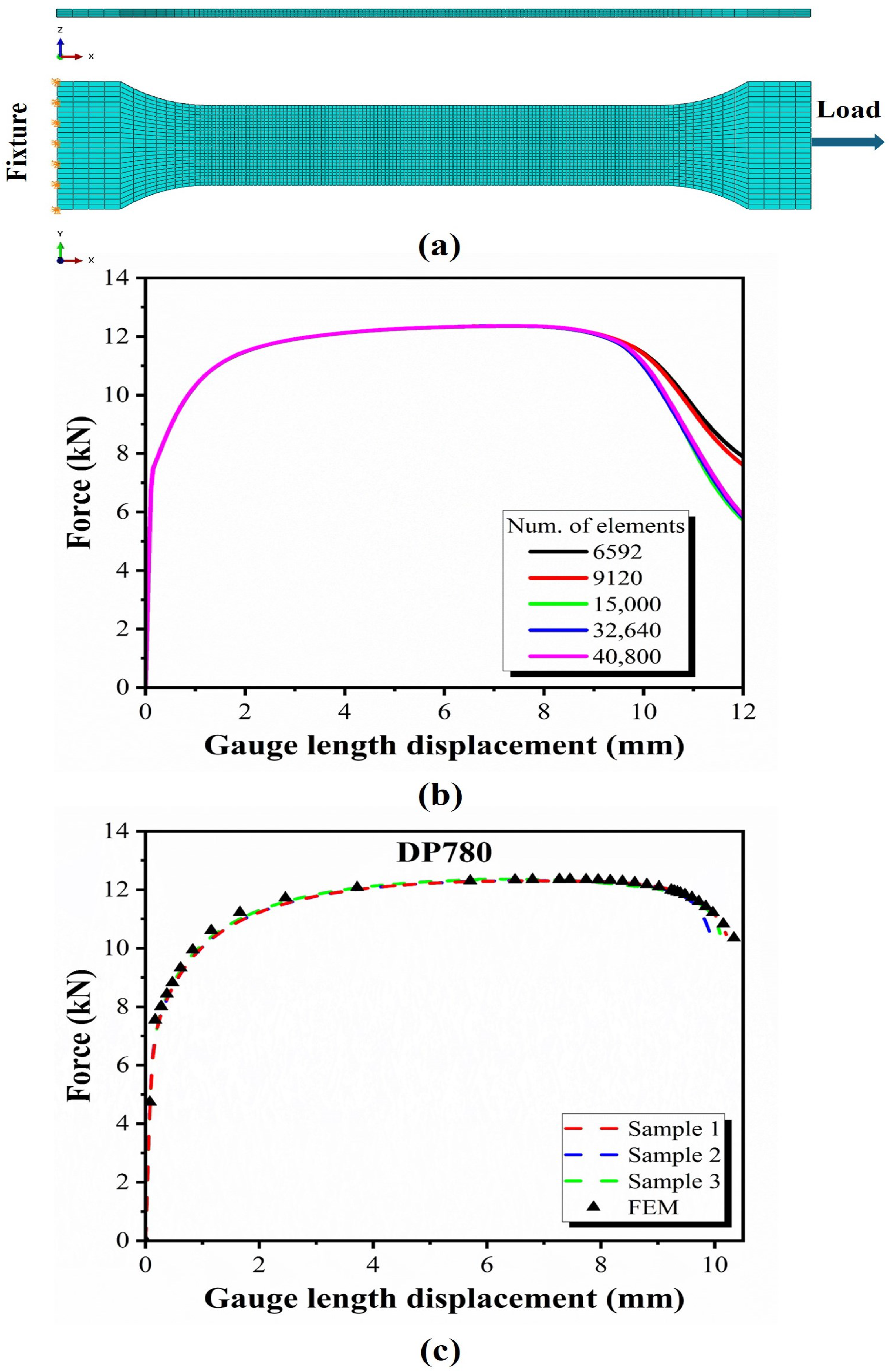 Metals 15 00392 g003