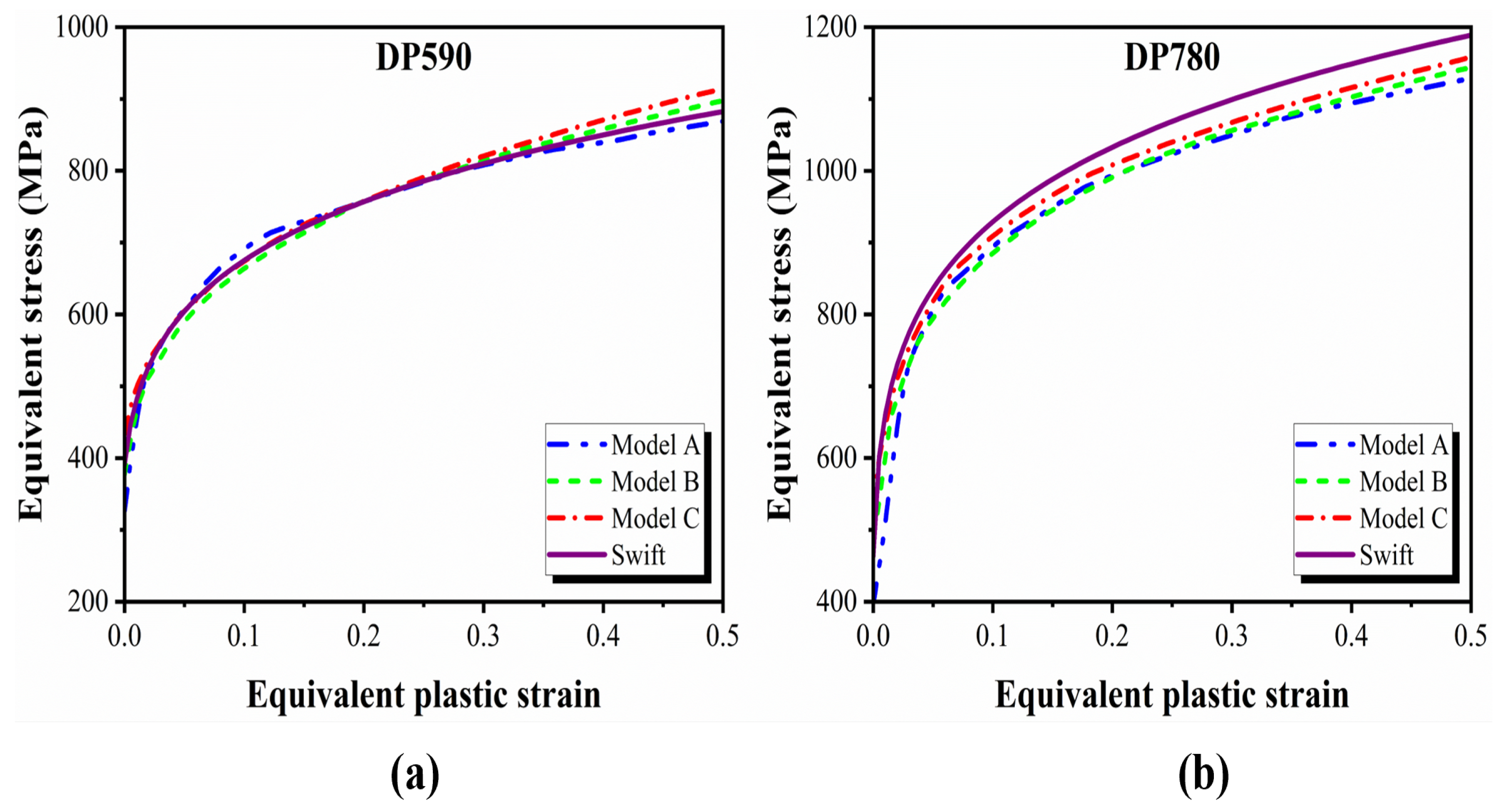 Metals 15 00392 g008