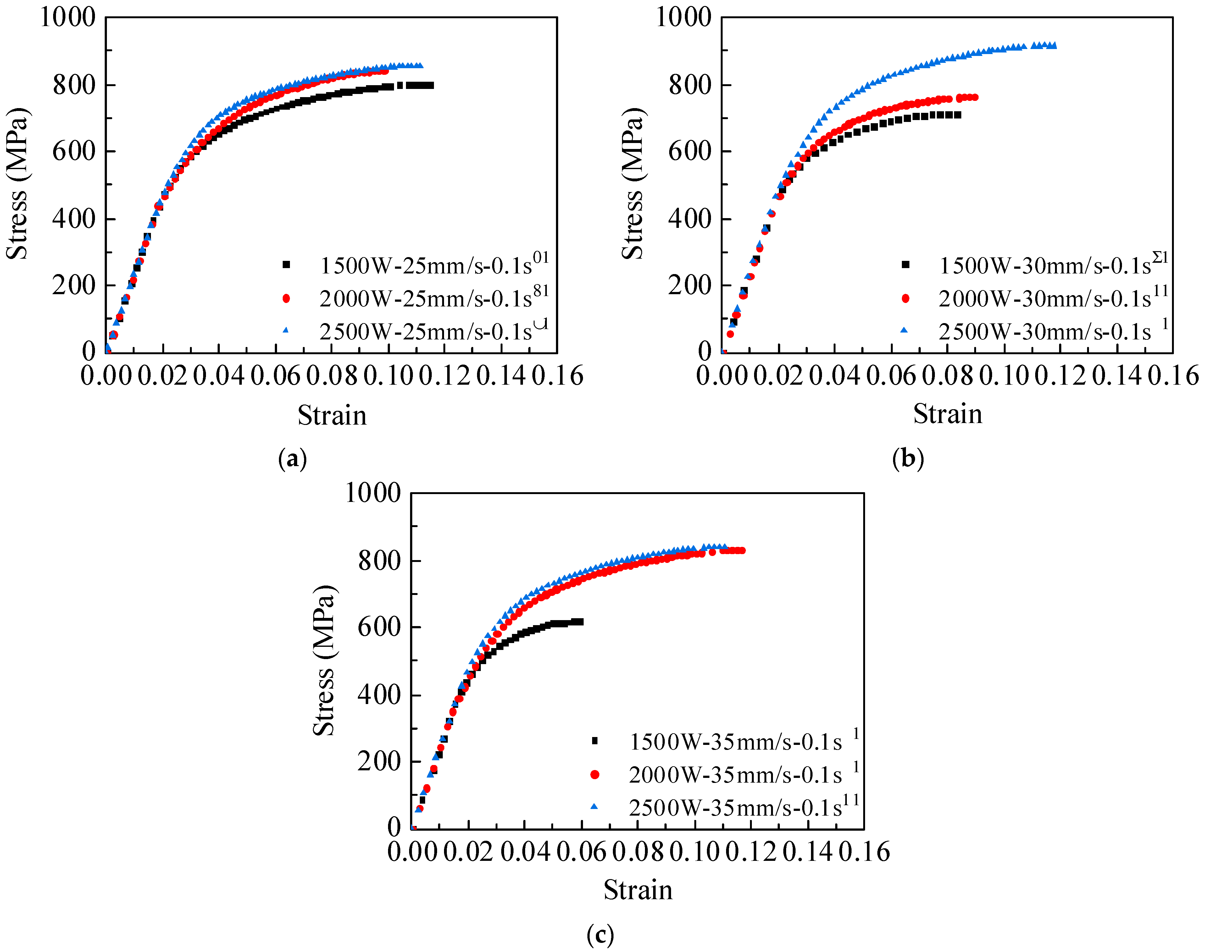 Metals 15 00393 g012