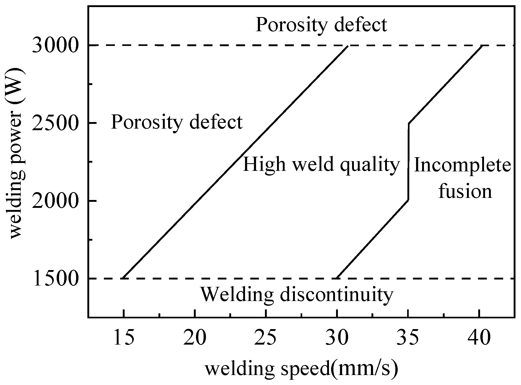 Metals 15 00393 g013