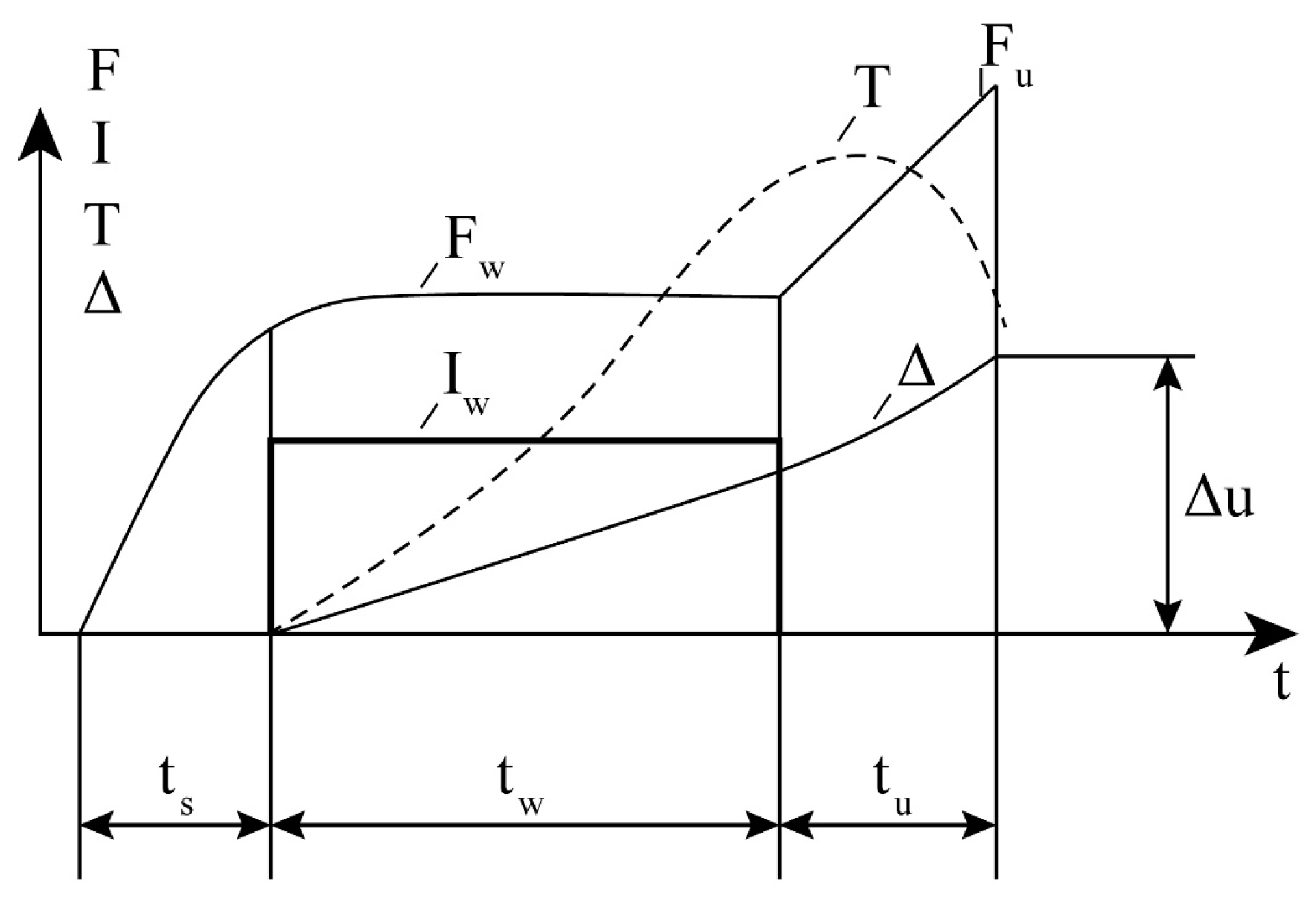 Metals 15 00394 g001