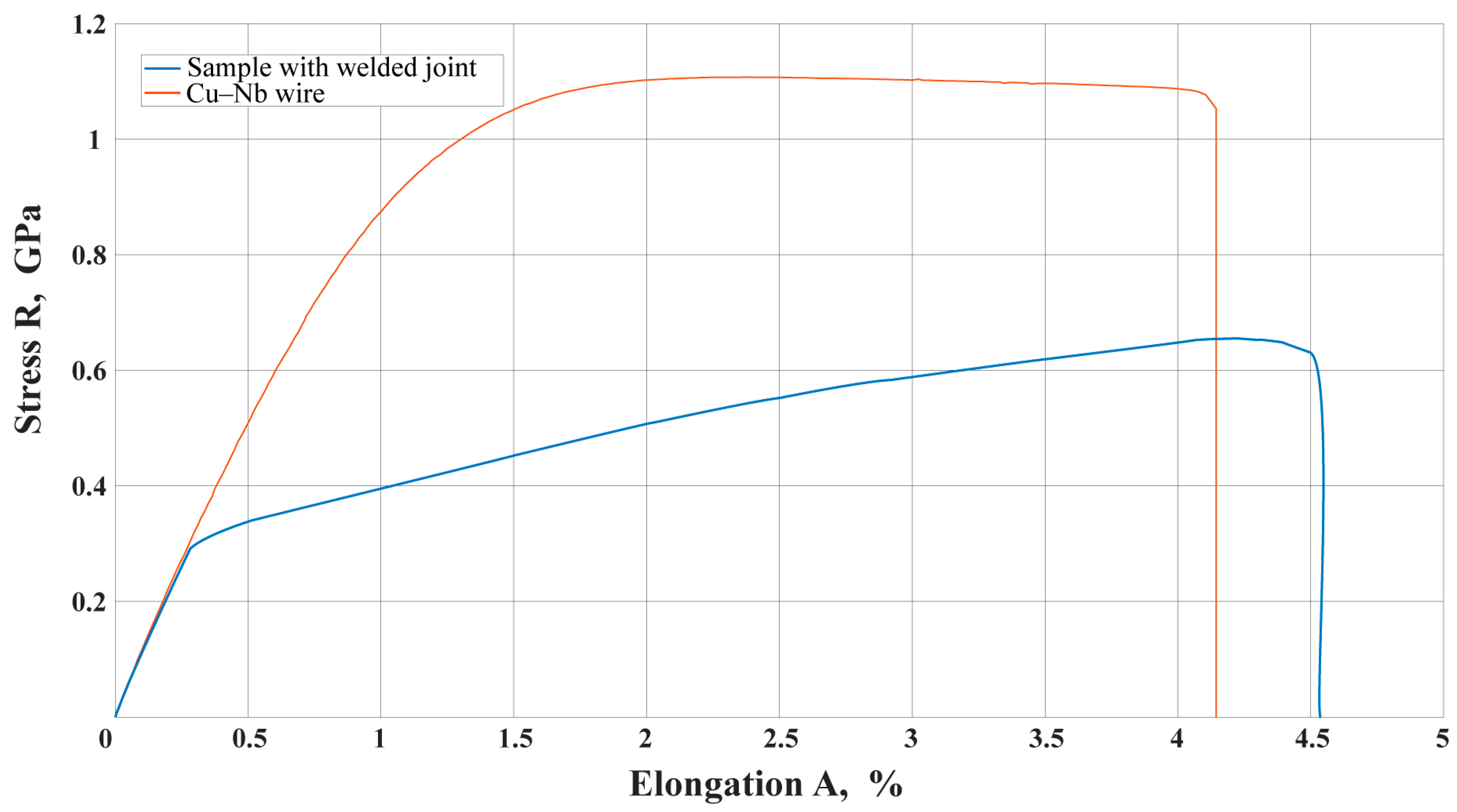 Metals 15 00394 g010