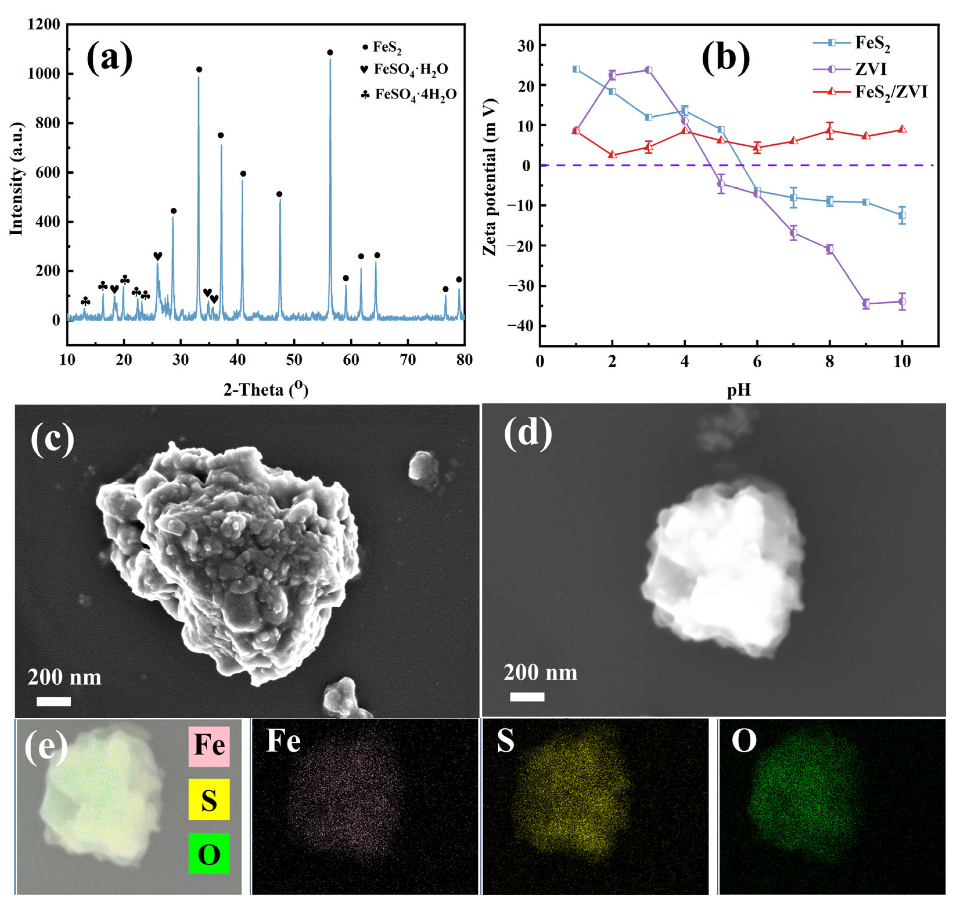 Metals 15 00395 g001