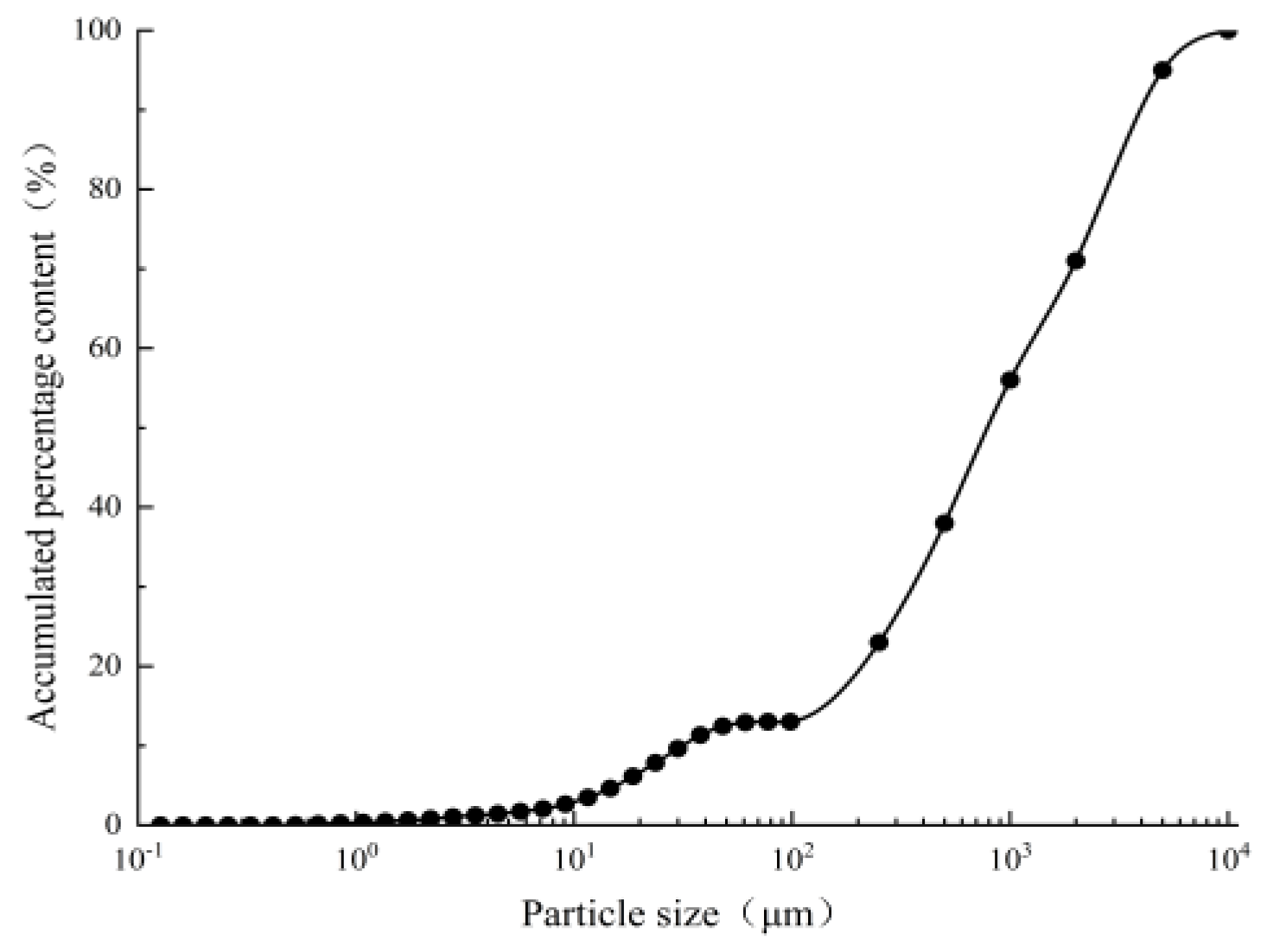 Metals 15 00396 g002