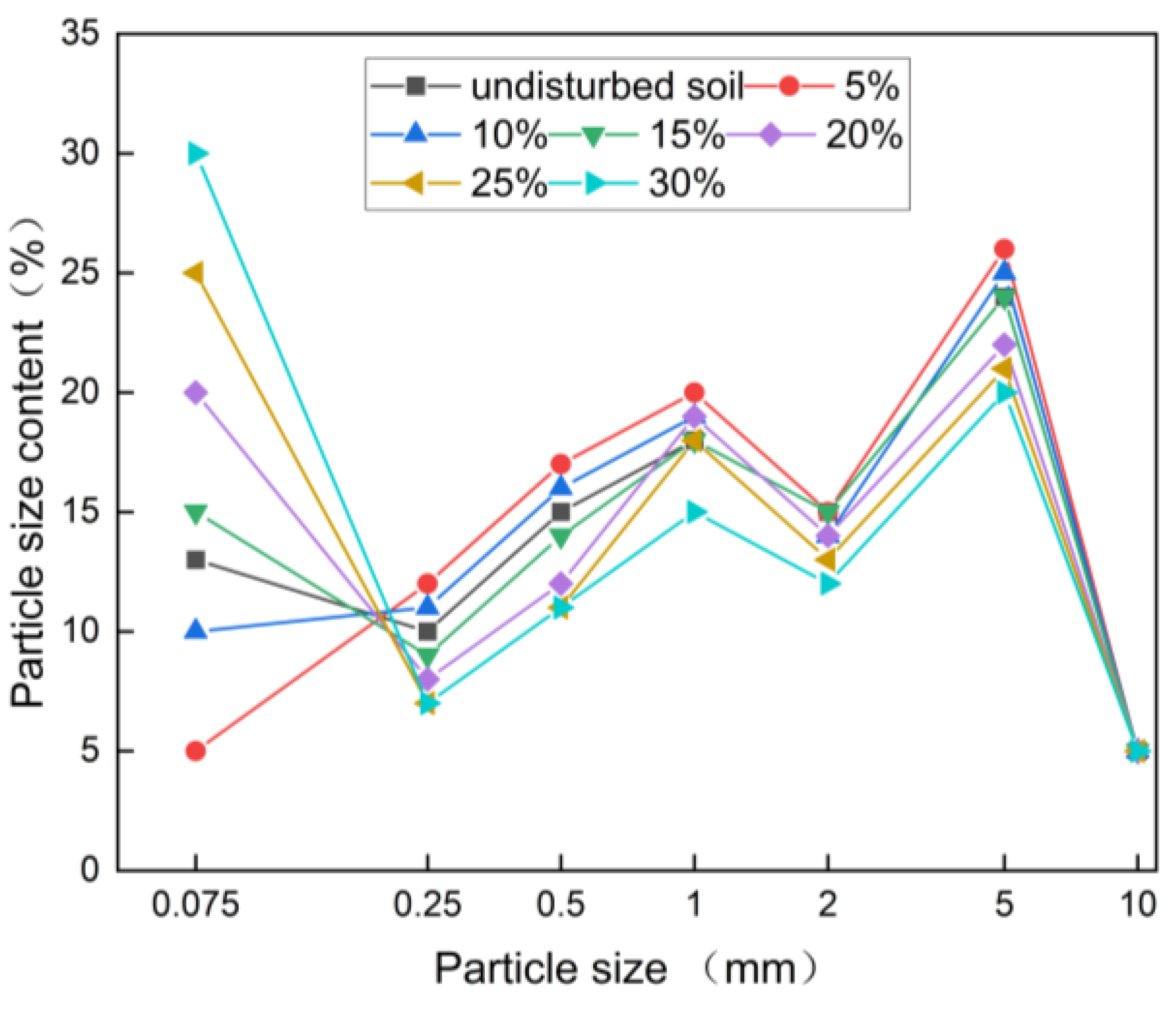 Metals 15 00396 g004