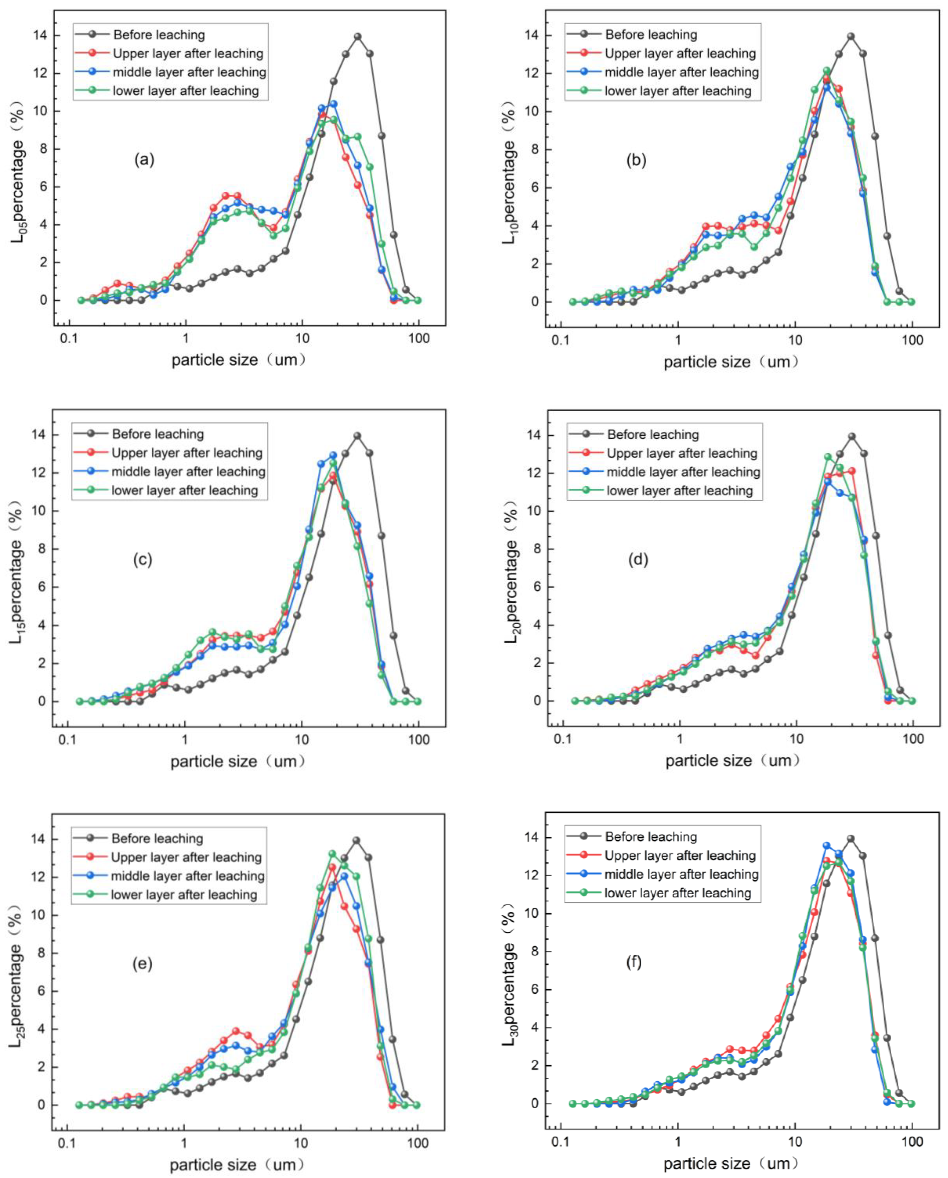 Metals 15 00396 g008
