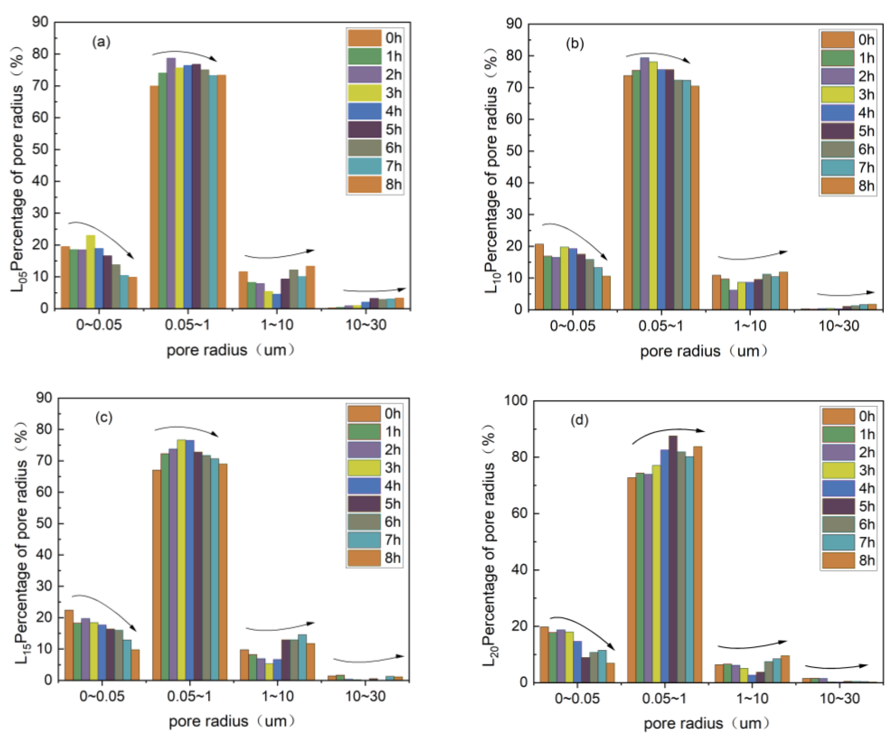 Metals 15 00396 g011a