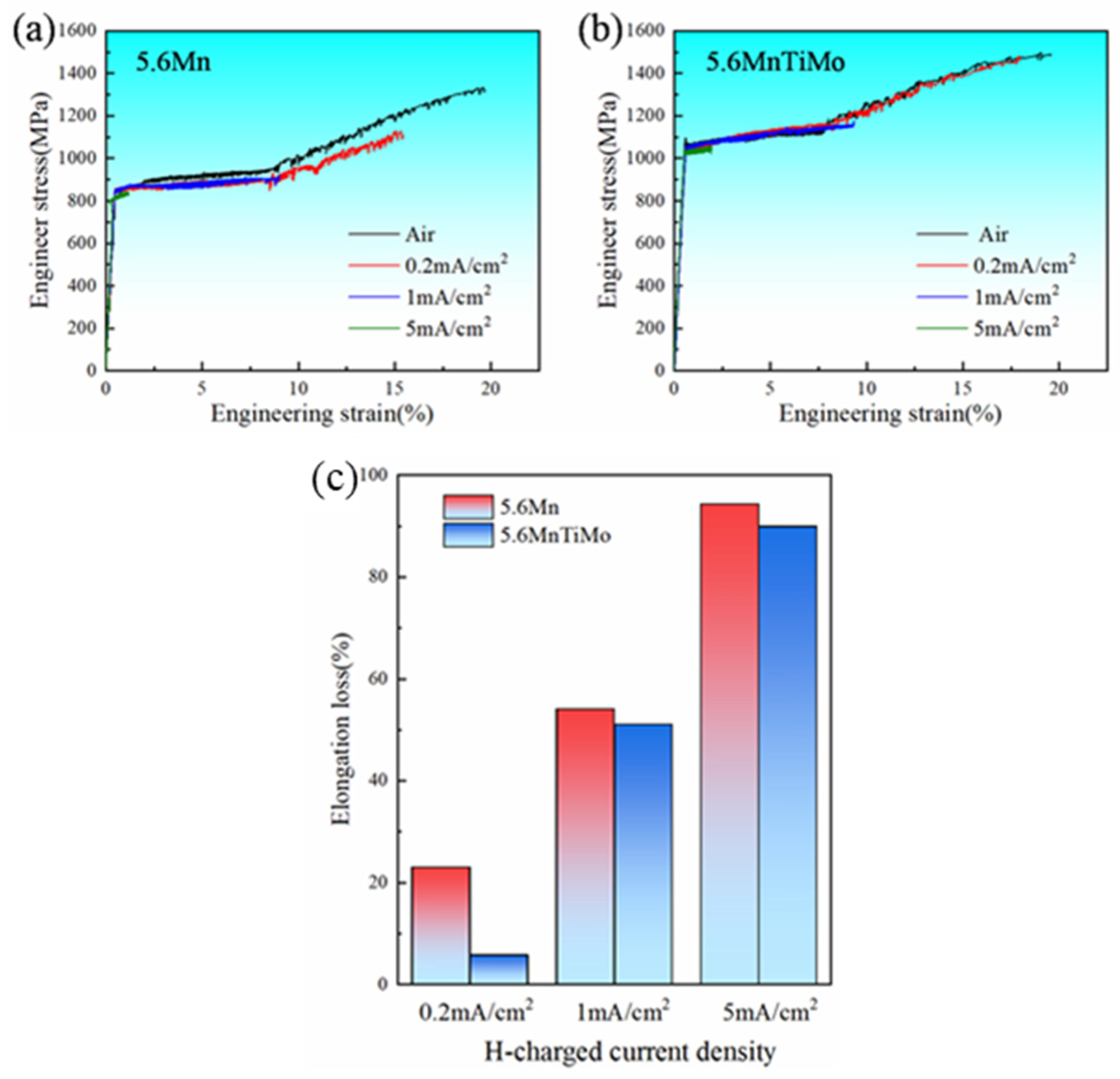 Metals 15 00397 g009