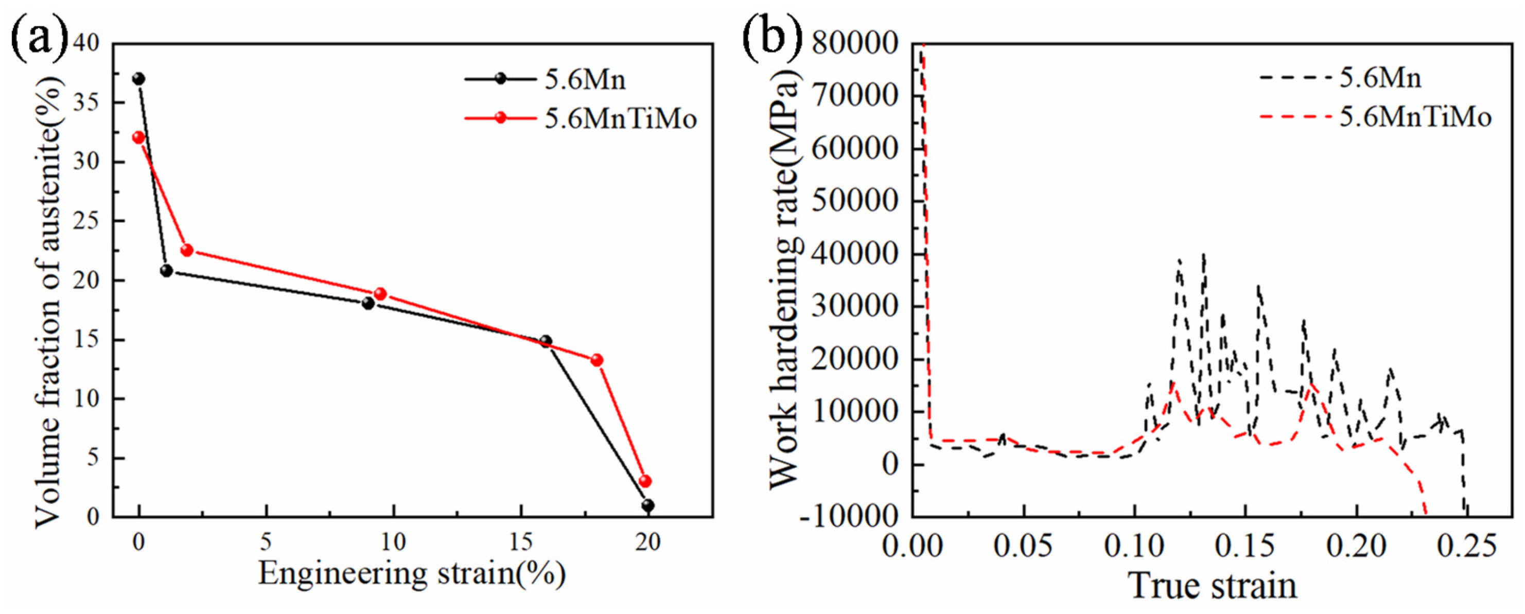 Metals 15 00397 g014