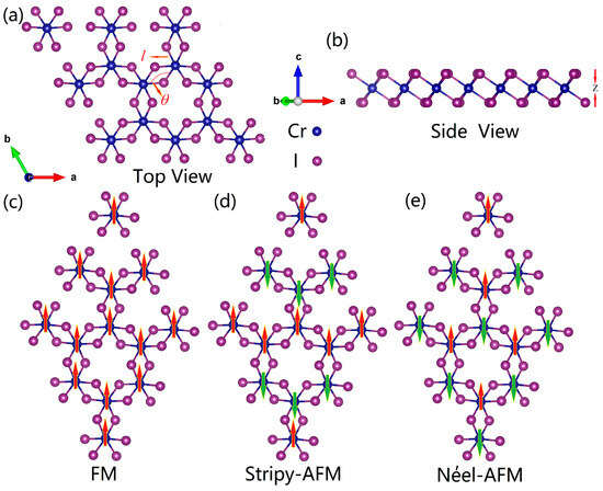 Two-Fold Enhancement of Curie Temperature in Monolayer CrI3 Two-Fold Enhancement of Curie Temperature in Monolayer CrI3